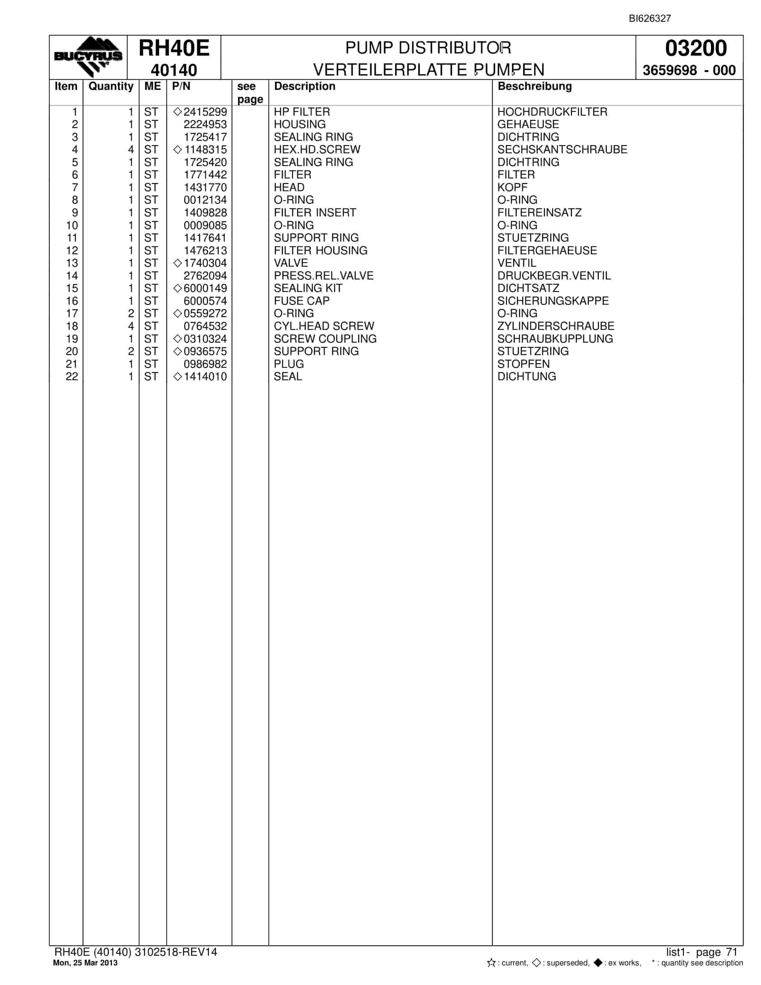 Bucyrus RH40E Hydraulic Excavator Parts Catalog BI626327-4