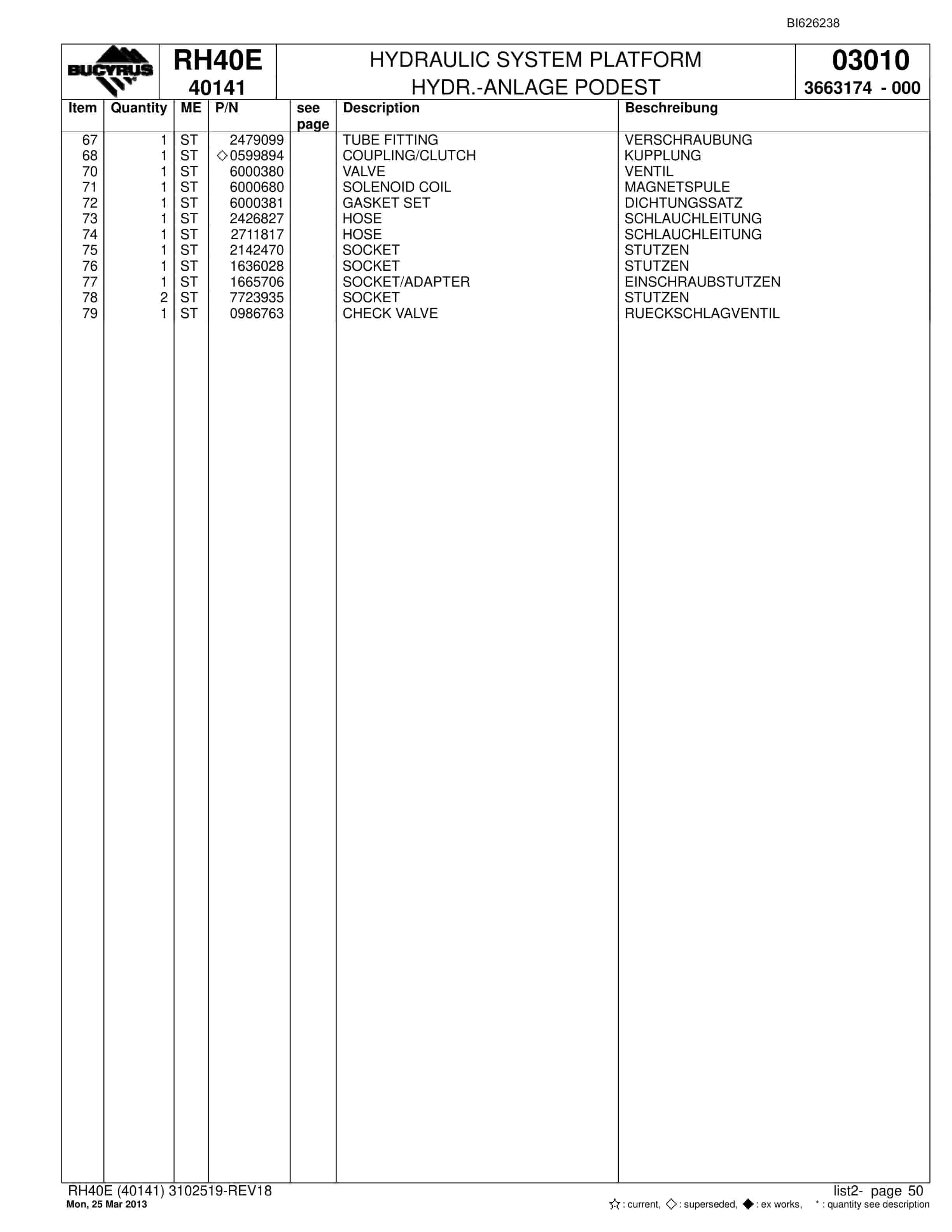 Bucyrus RH40E Hydraulic Excavator Parts Catalog BI626328-2