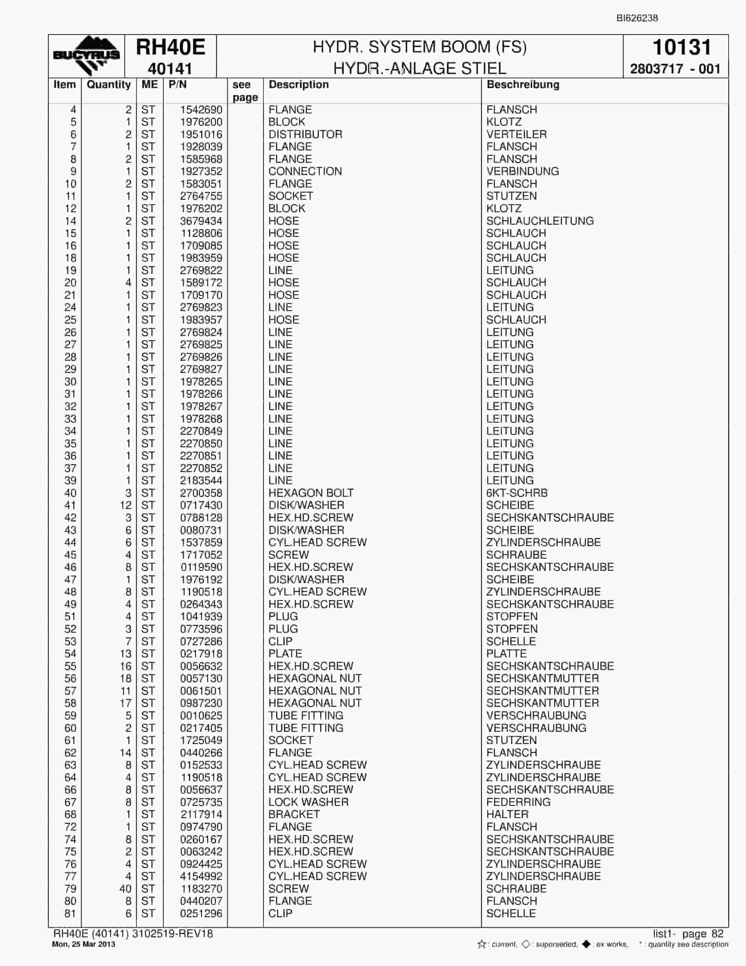 Bucyrus RH40E Hydraulic Excavator Parts Catalog BI626328-5