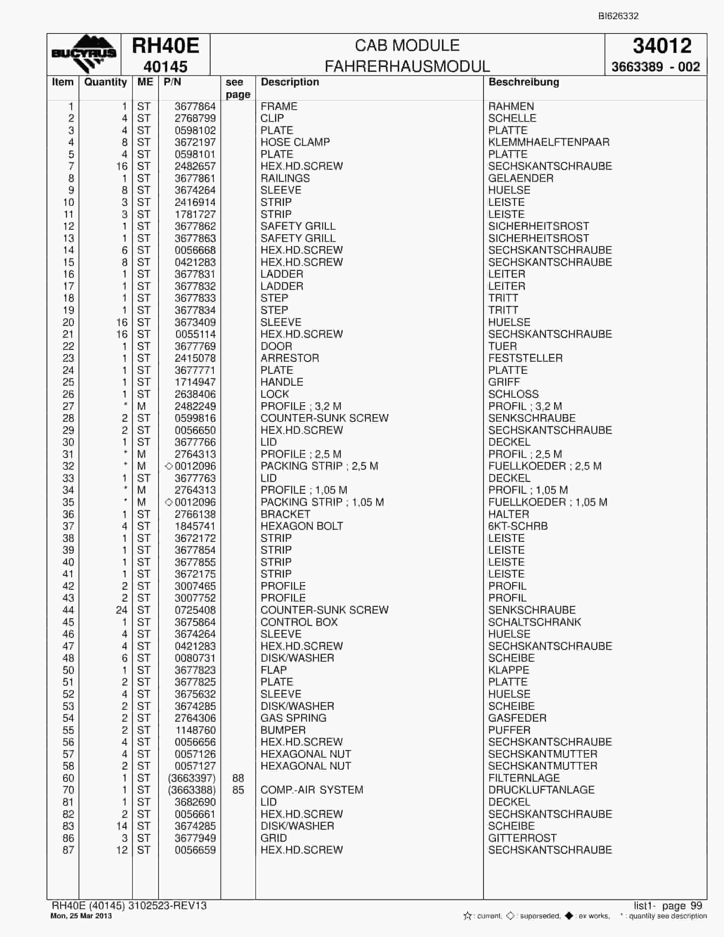 Bucyrus RH40E Hydraulic Excavator Parts Catalog BI626332-4