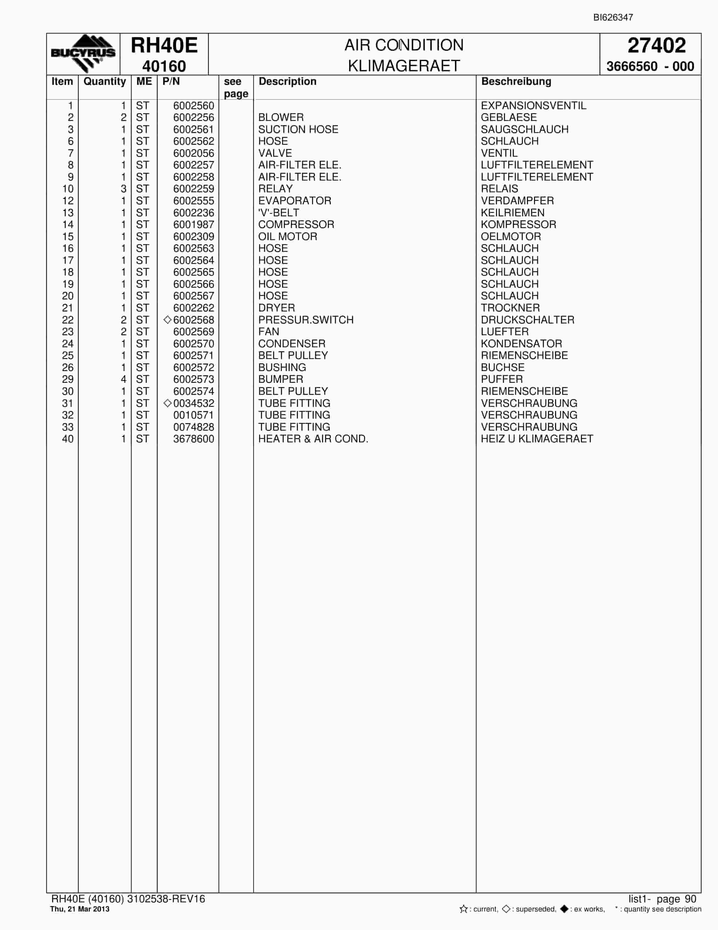 Bucyrus RH40E Hydraulic Excavator Parts Catalog BI626347-3