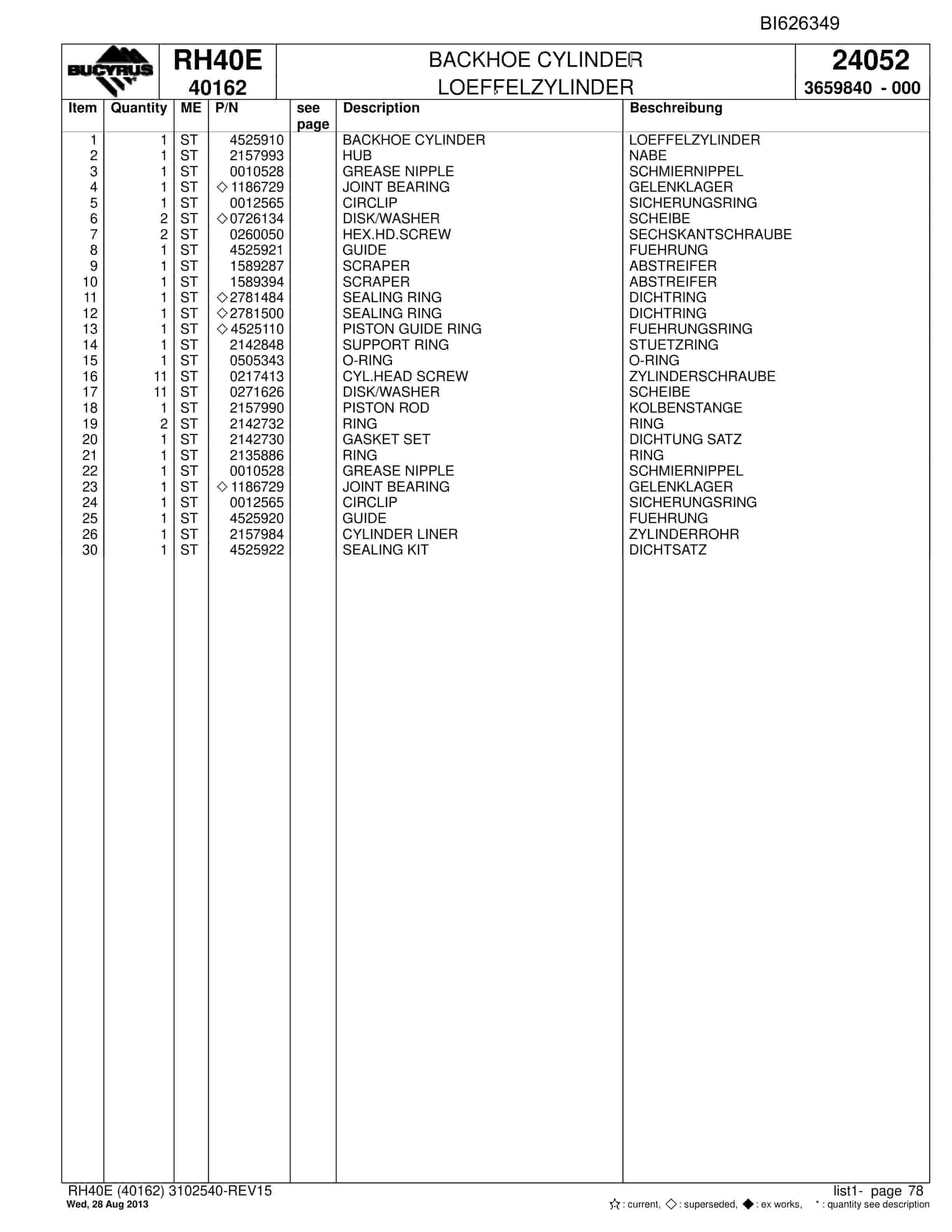 Bucyrus RH40E Hydraulic Excavator Parts Catalog BI626349-3