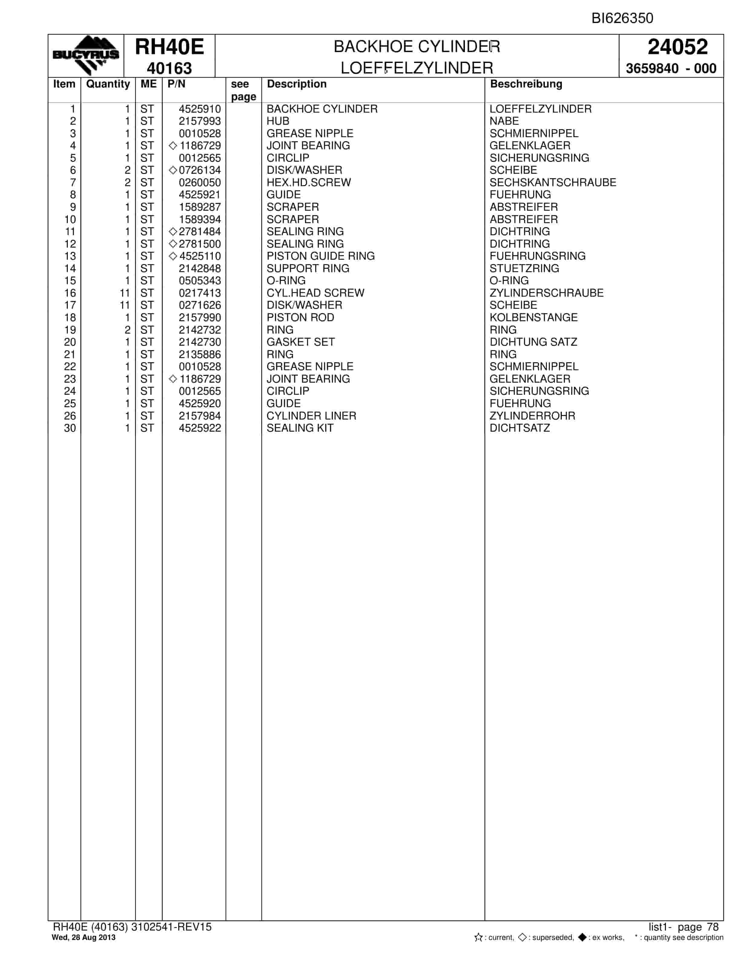 Bucyrus RH40E Hydraulic Excavator Parts Catalog BI626350-3