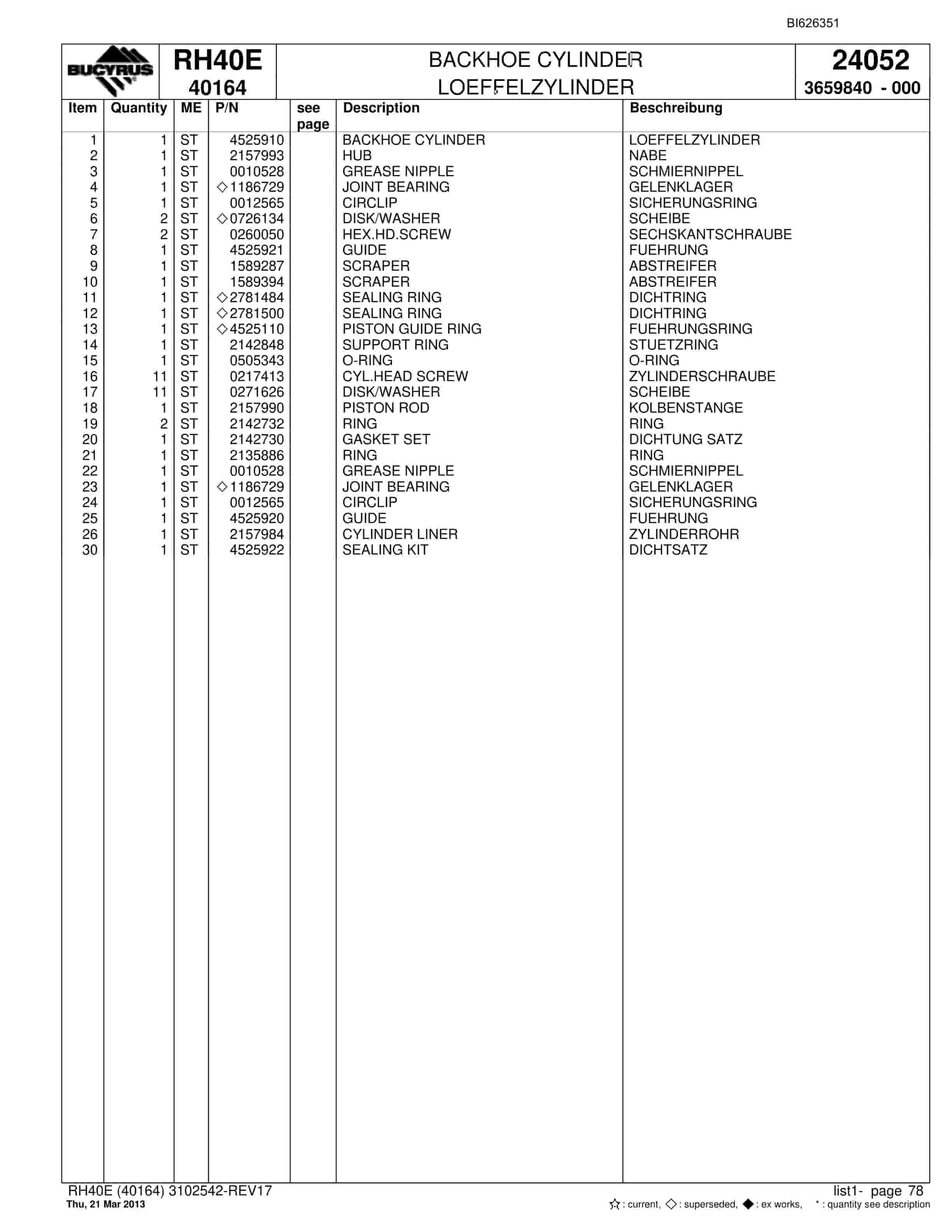 Bucyrus RH40E Hydraulic Excavator Parts Catalog BI626351-3
