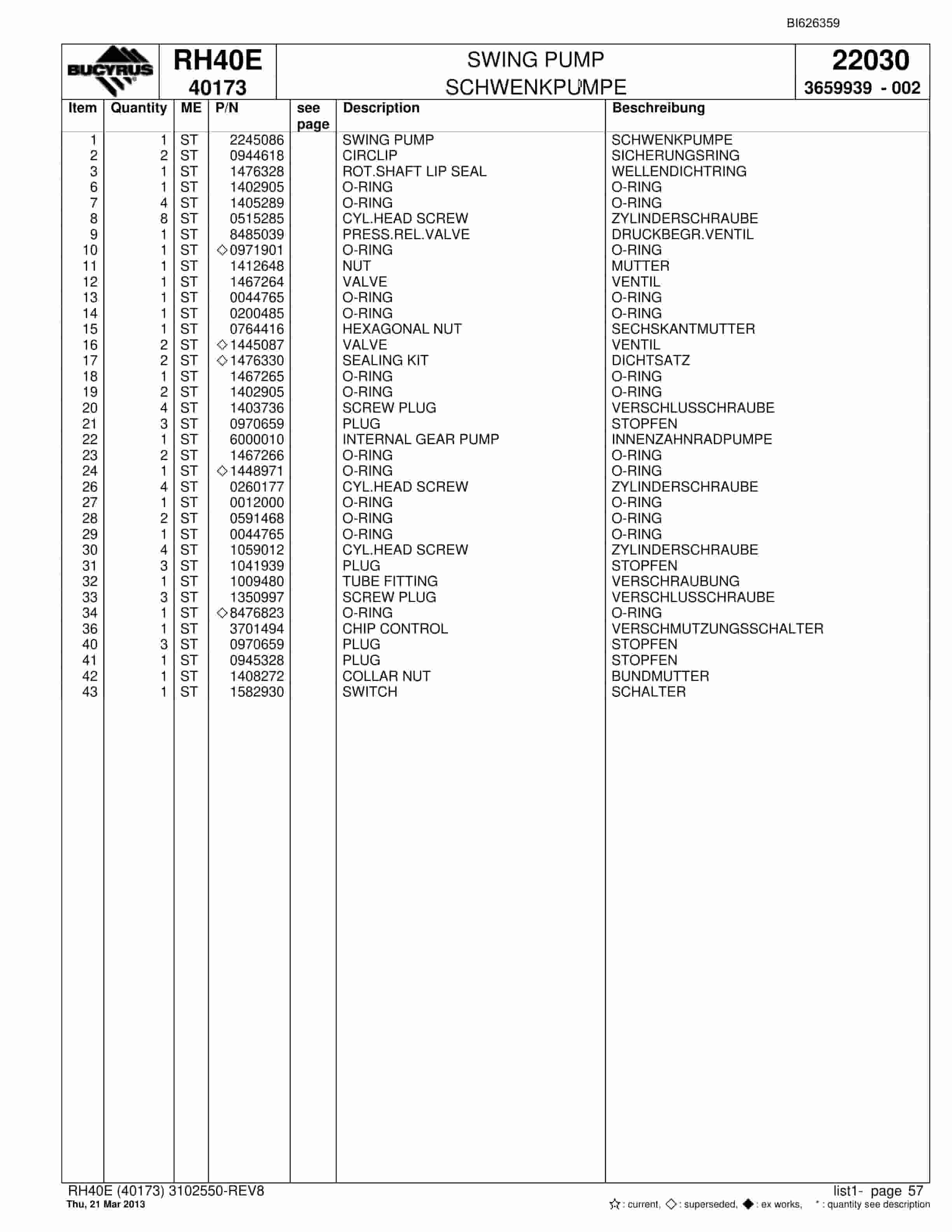 Bucyrus RH40E Hydraulic Excavator Parts Catalog BI626359-2