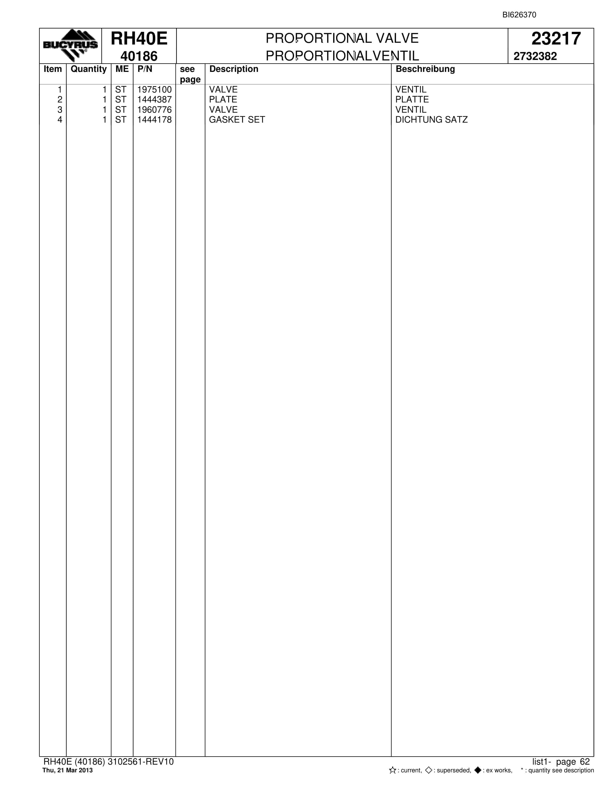 Bucyrus RH40E Hydraulic Excavator Parts Catalog BI626370-2