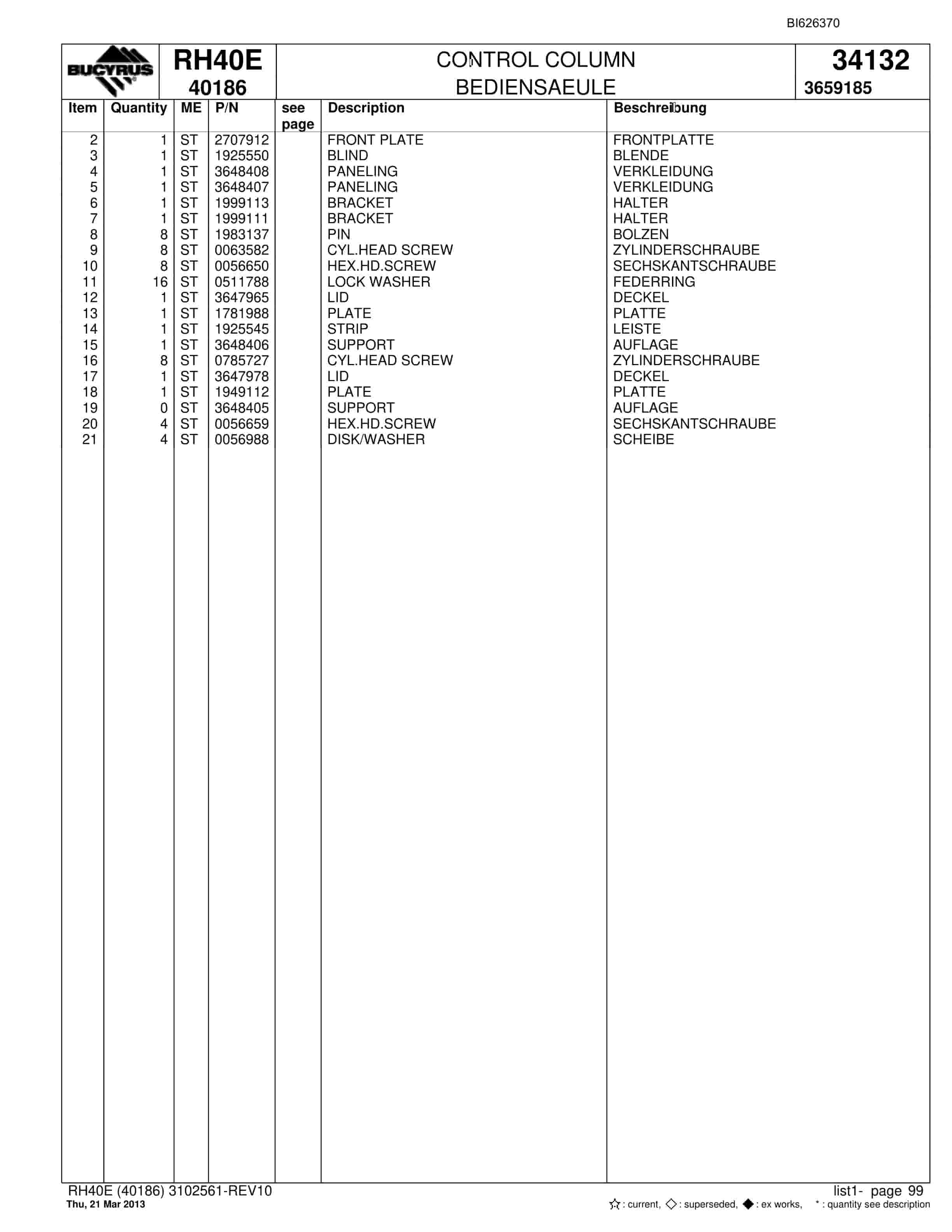 Bucyrus RH40E Hydraulic Excavator Parts Catalog BI626370-5