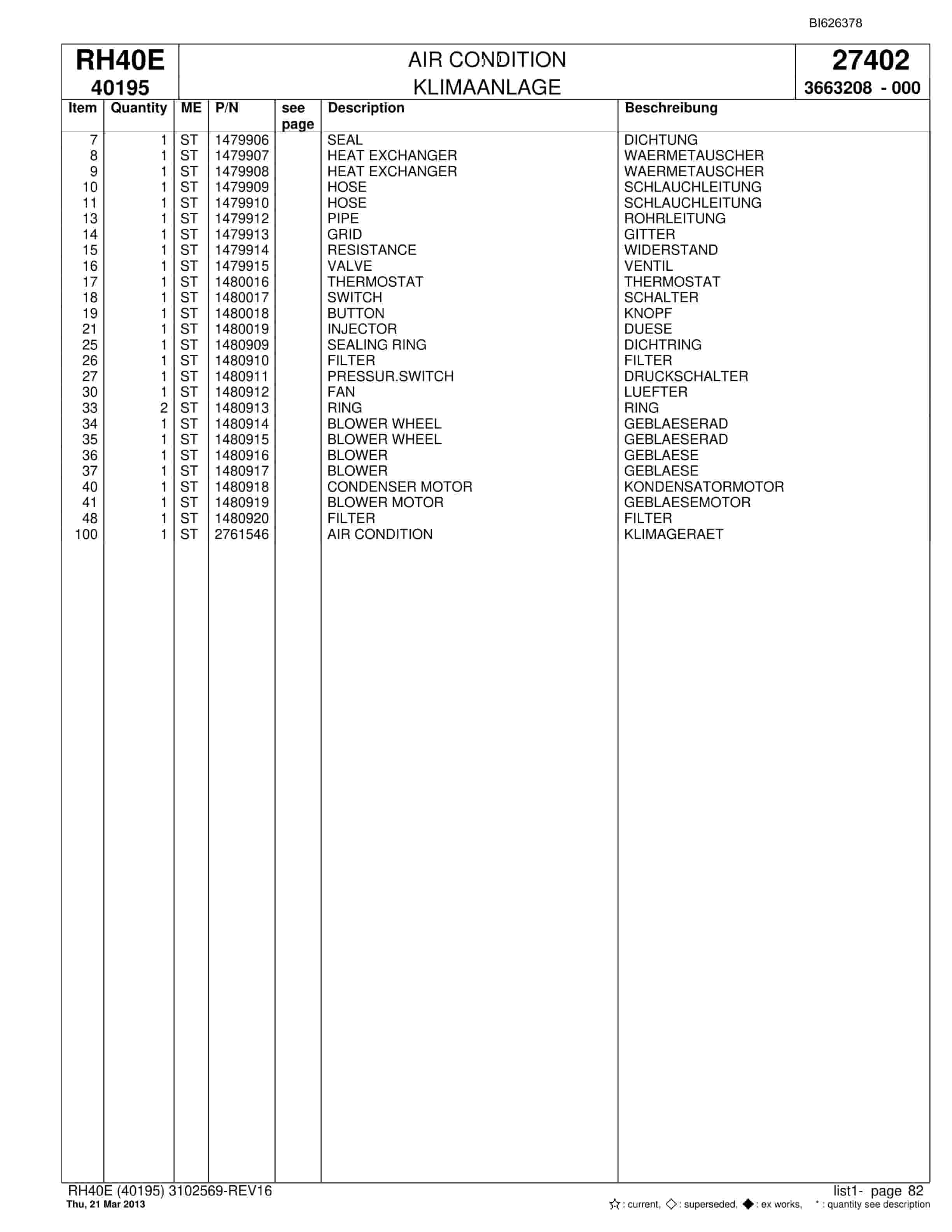 Bucyrus RH40E Hydraulic Excavator Parts Catalog BI626378-3