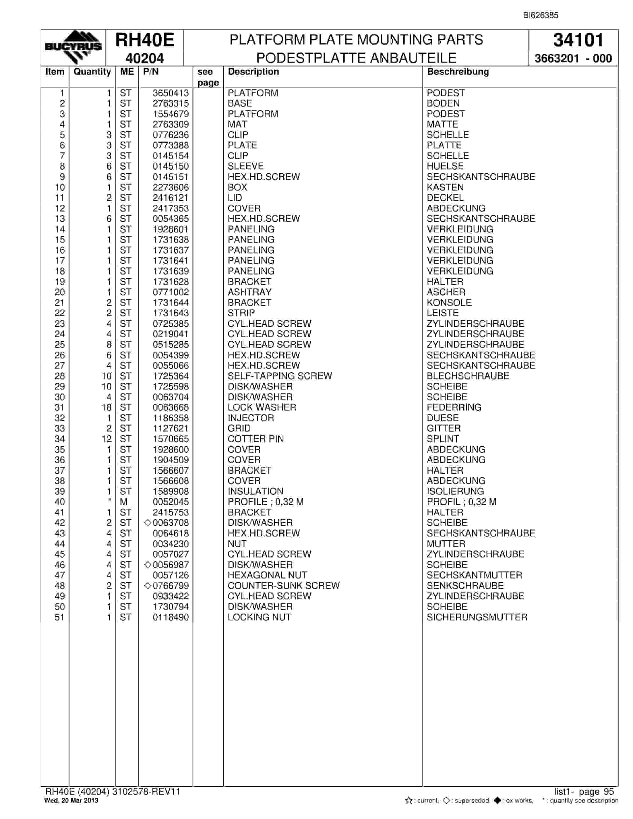 Bucyrus RH40E Hydraulic Excavator Parts Catalog BI626385-5