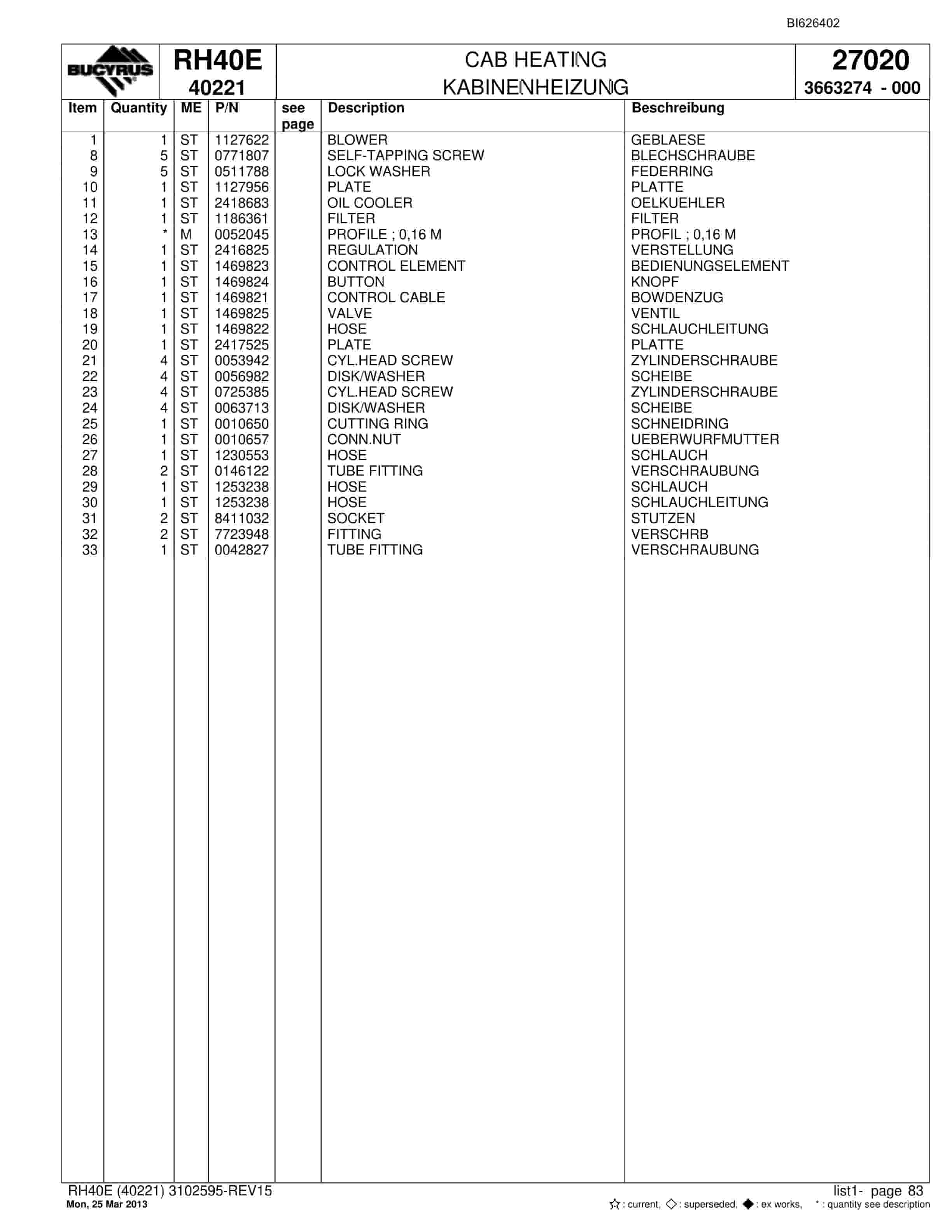 Bucyrus RH40E Hydraulic Excavator Parts Catalog BI626402-3