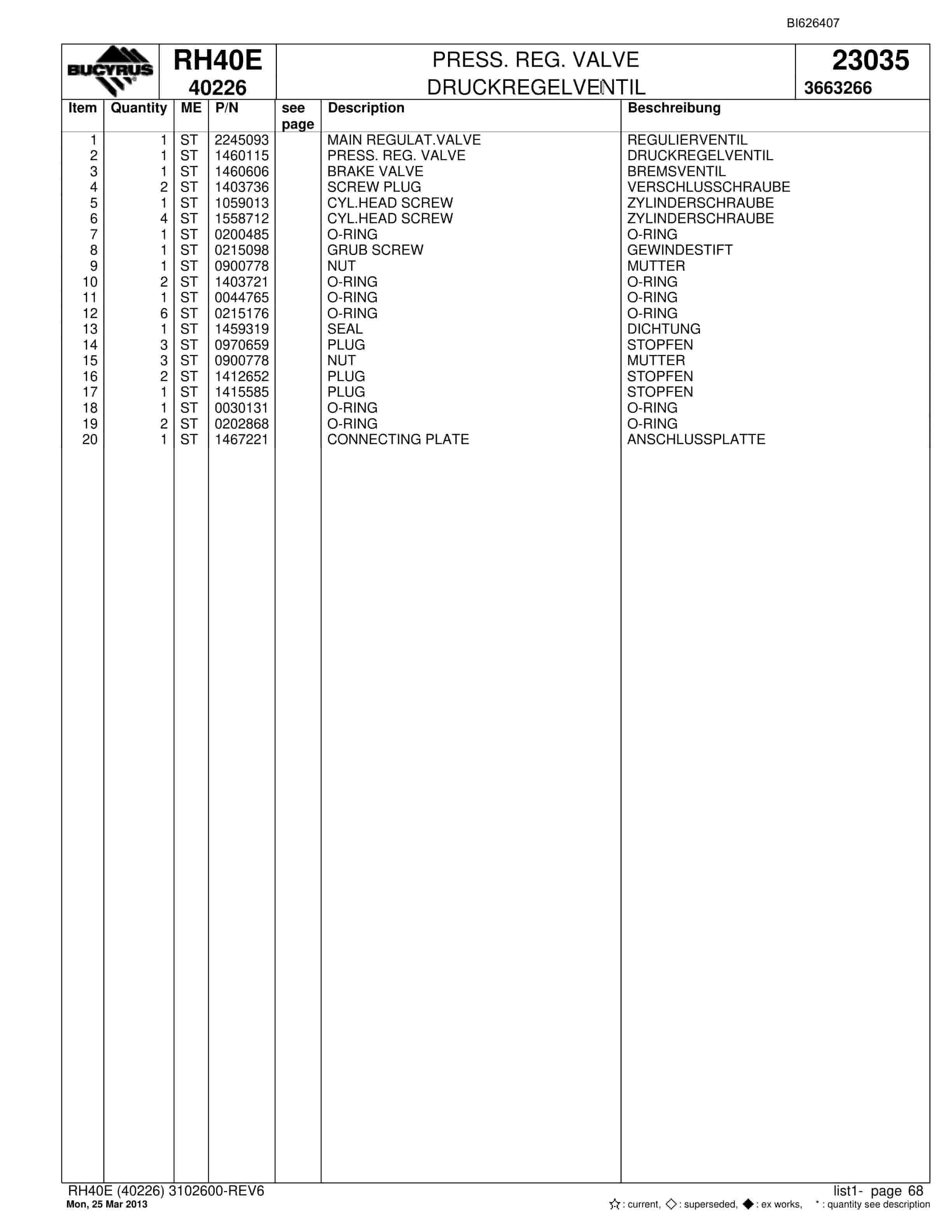 Bucyrus RH40E Hydraulic Excavator Parts Catalog BI626407-2