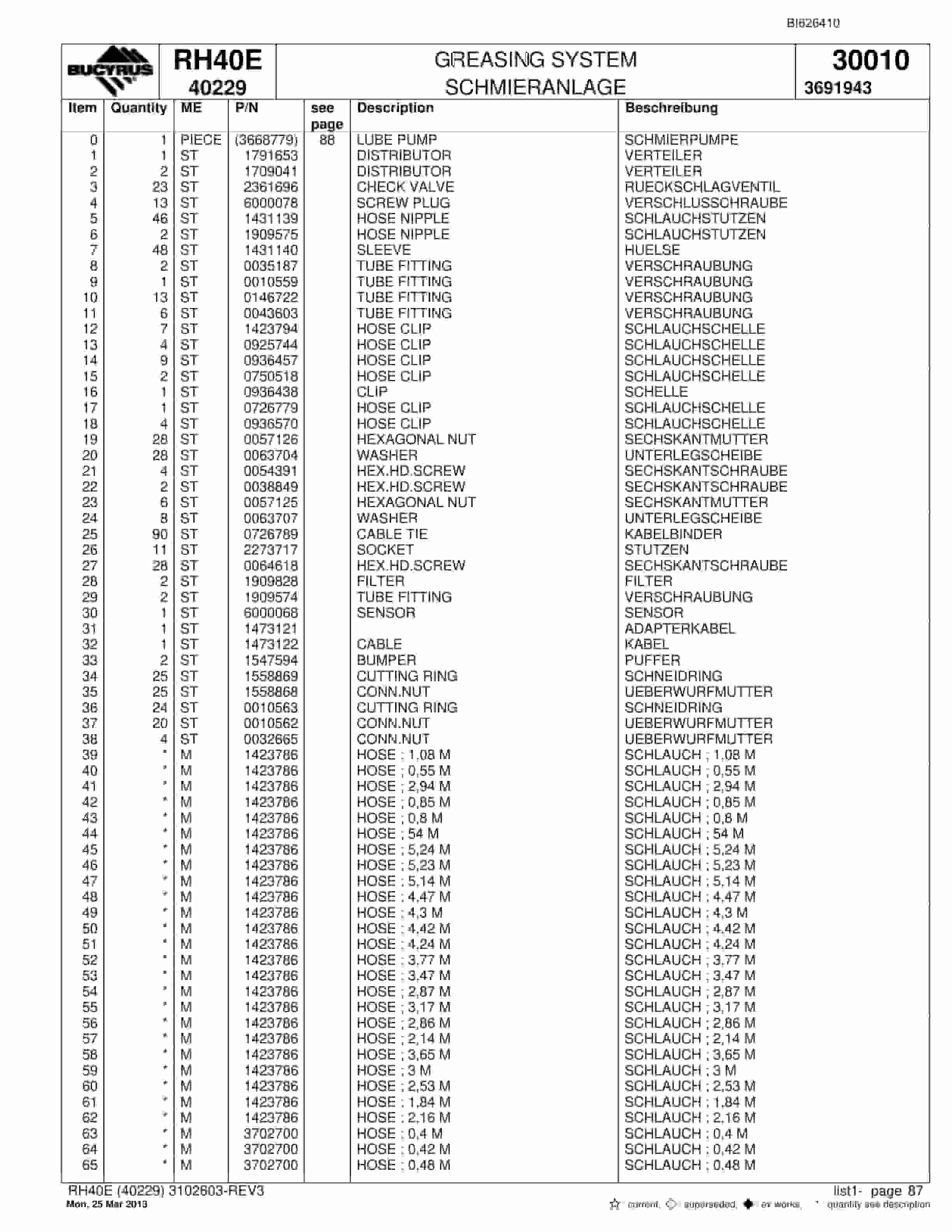 Bucyrus RH40E Hydraulic Excavator Parts Catalog BI626410-3