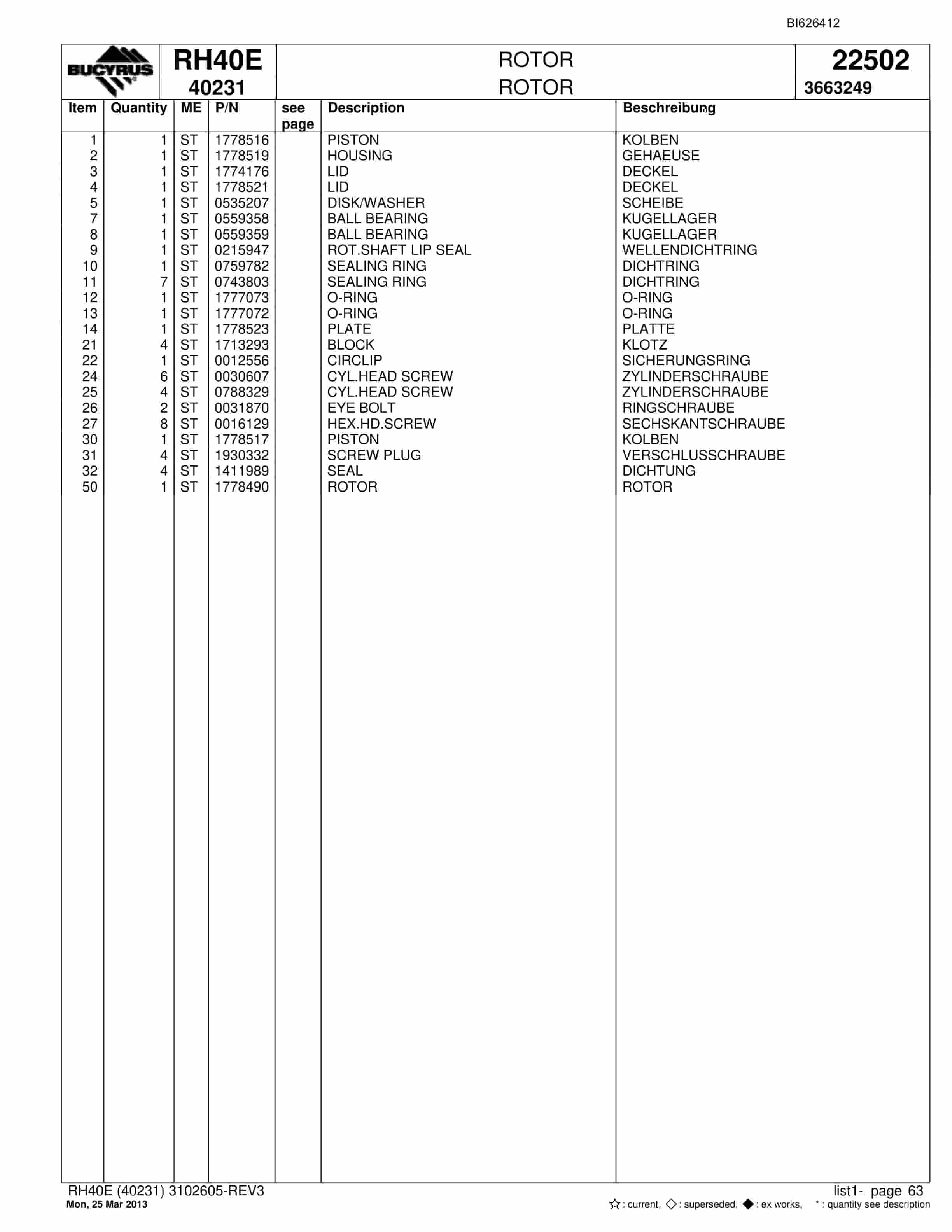 Bucyrus RH40E Hydraulic Excavator Parts Catalog BI626412-2