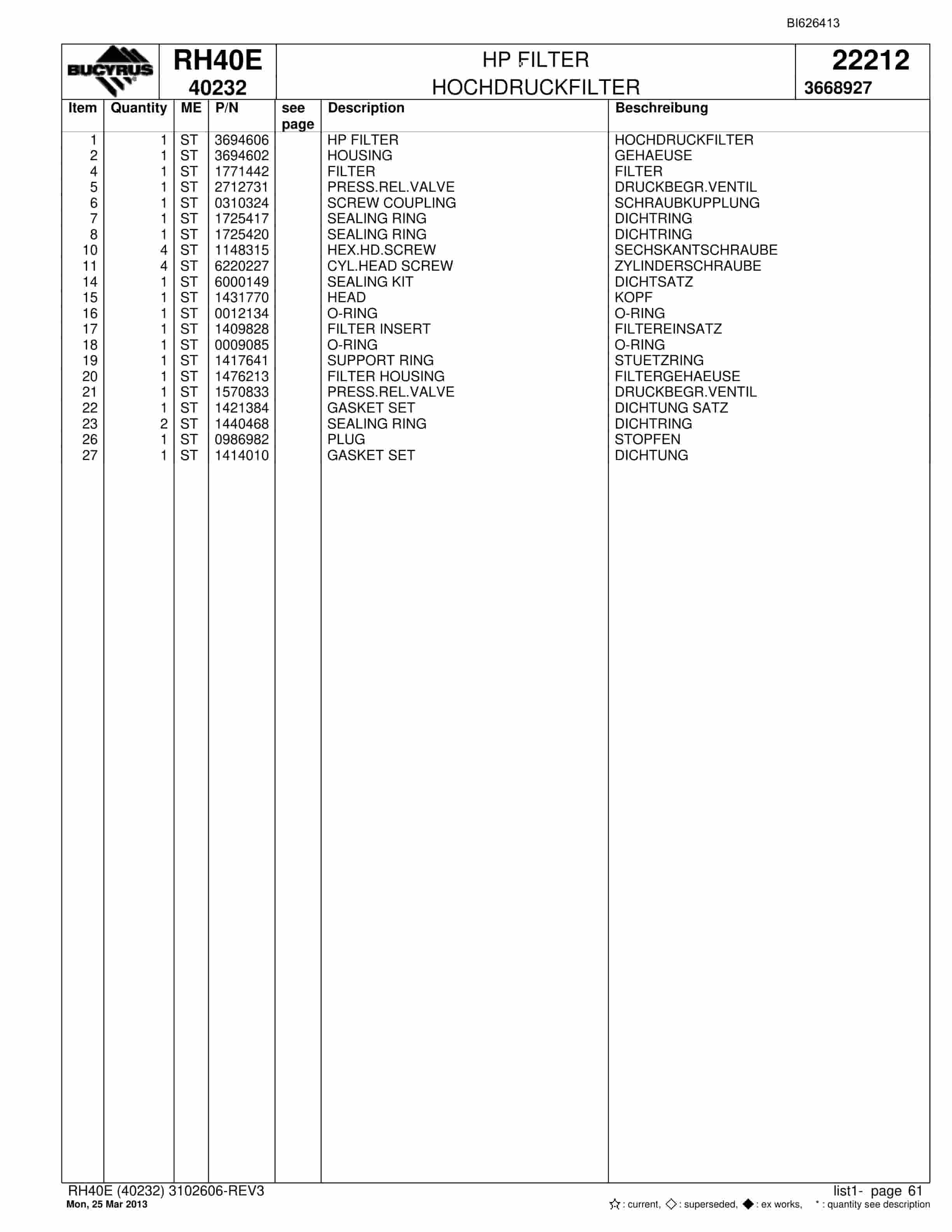 Bucyrus RH40E Hydraulic Excavator Parts Catalog BI626413-2