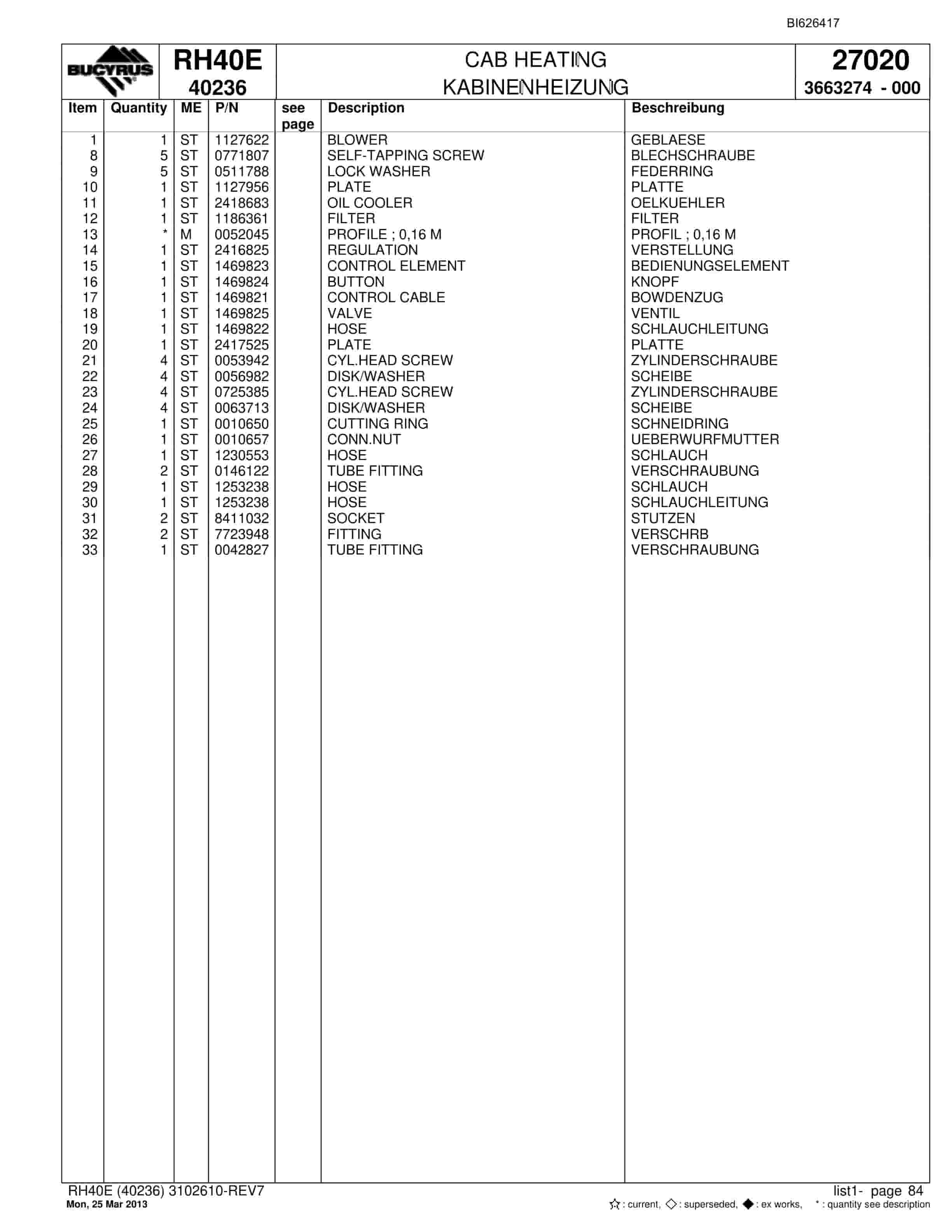 Bucyrus RH40E Hydraulic Excavator Parts Catalog BI626417-3