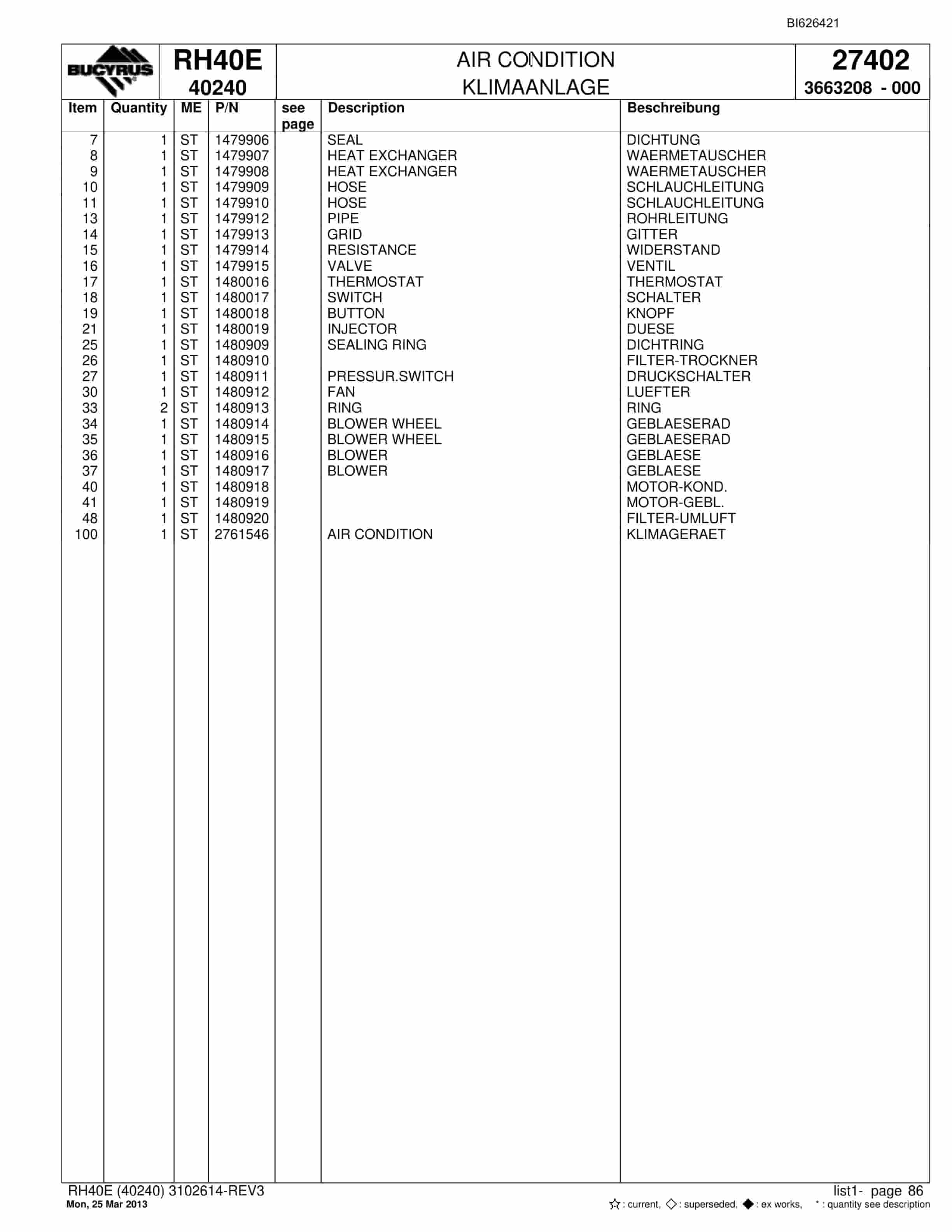 Bucyrus RH40E Hydraulic Excavator Parts Catalog BI626421-3