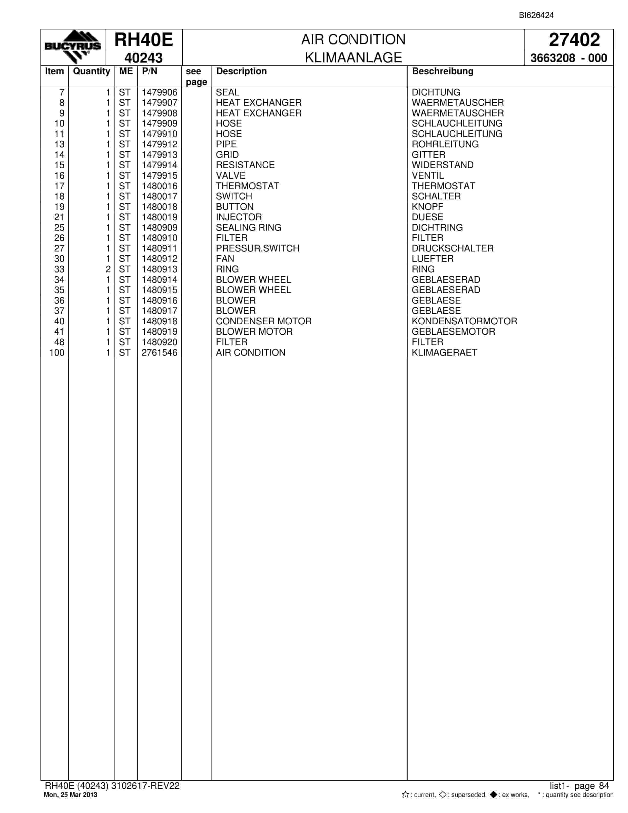 Bucyrus RH40E Hydraulic Excavator Parts Catalog BI626424-3