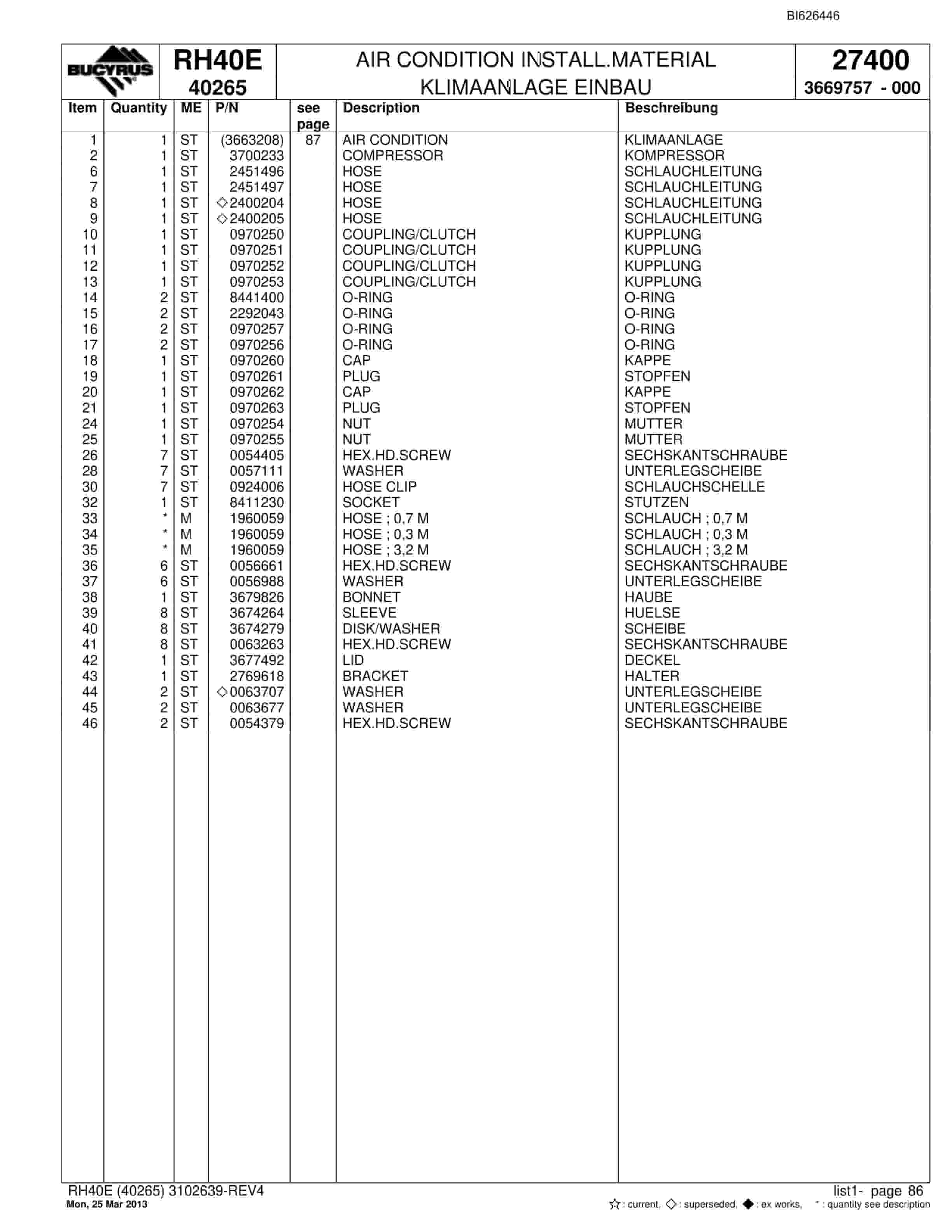 Bucyrus RH40E Hydraulic Excavator Parts Catalog BI626446-3