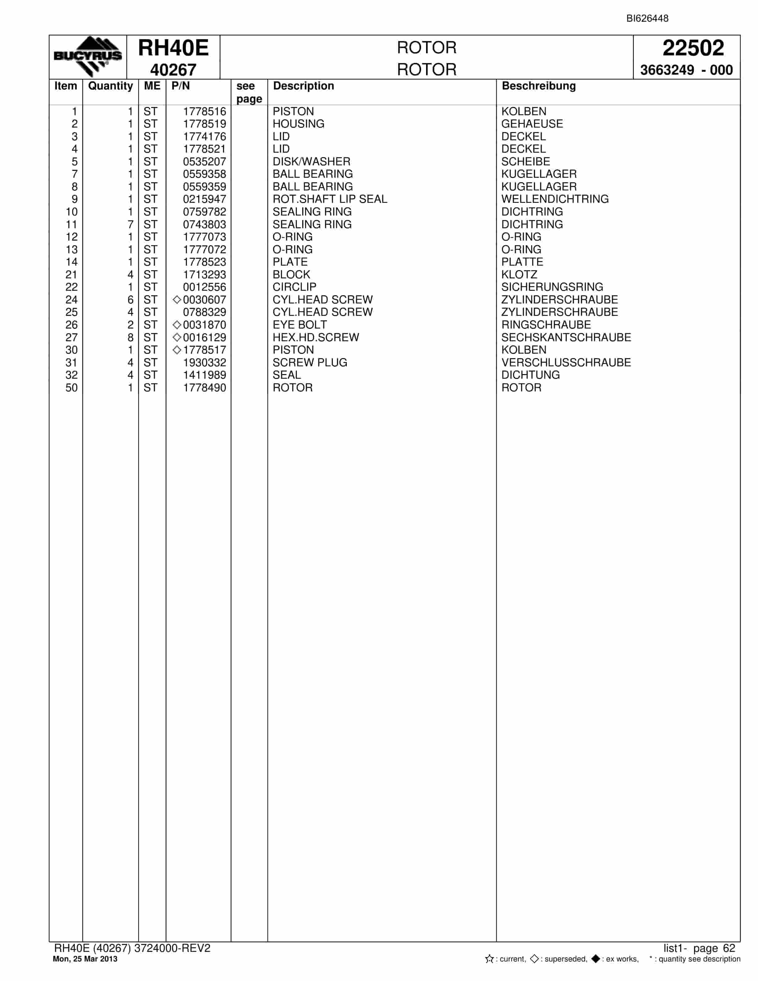 Bucyrus RH40E Hydraulic Excavator Parts Catalog BI626448-2