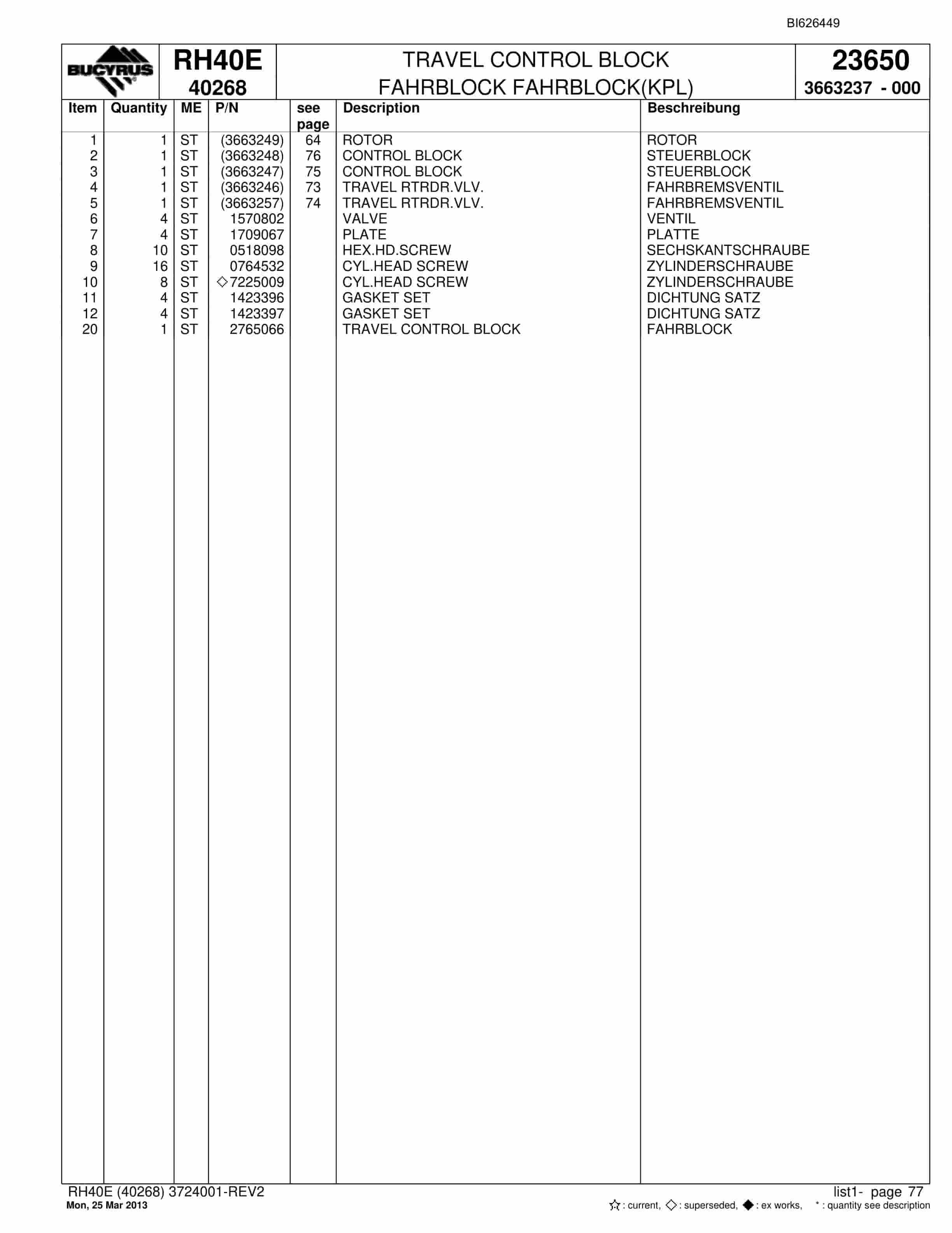 Bucyrus RH40E Hydraulic Excavator Parts Catalog BI626449-3