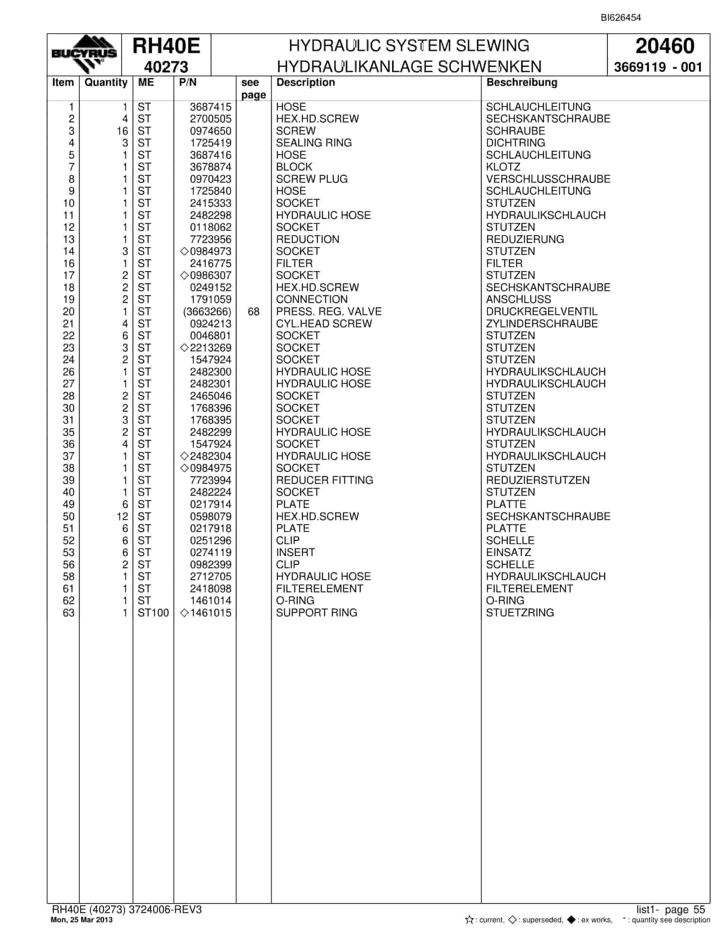 Bucyrus RH40E Hydraulic Excavator Parts Catalog BI626454-2