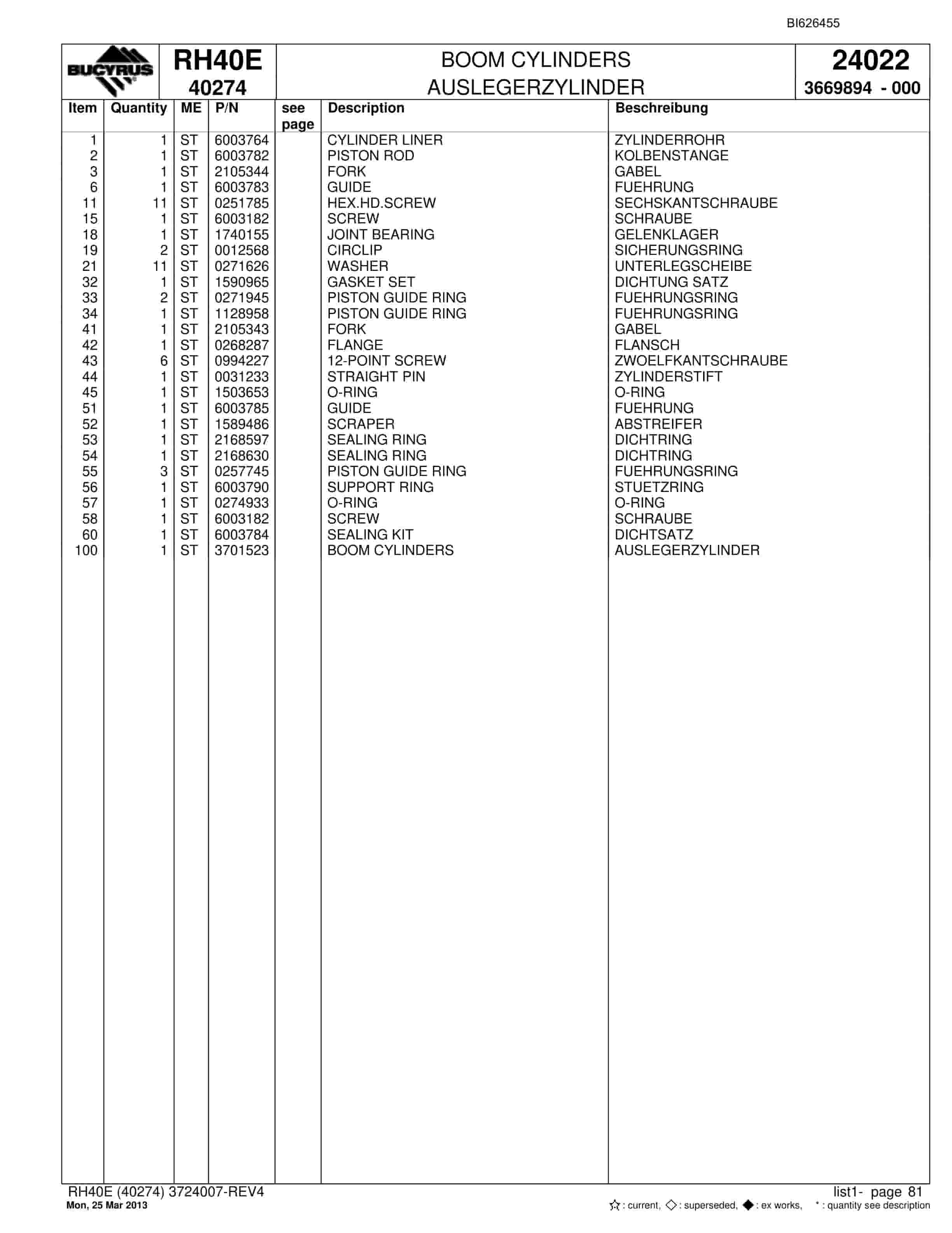 Bucyrus RH40E Hydraulic Excavator Parts Catalog BI626455-3