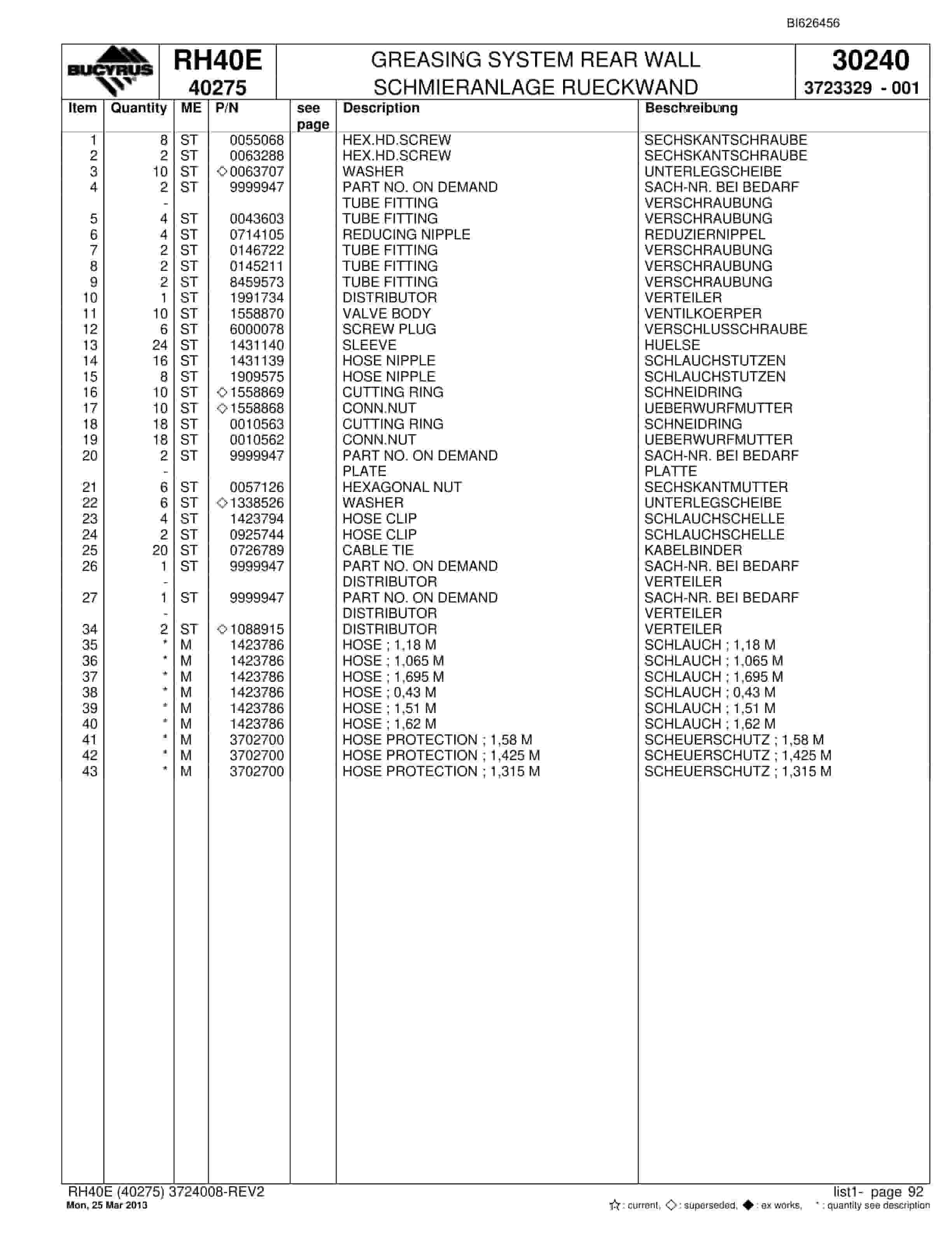 Bucyrus RH40E Hydraulic Excavator Parts Catalog BI626456-4
