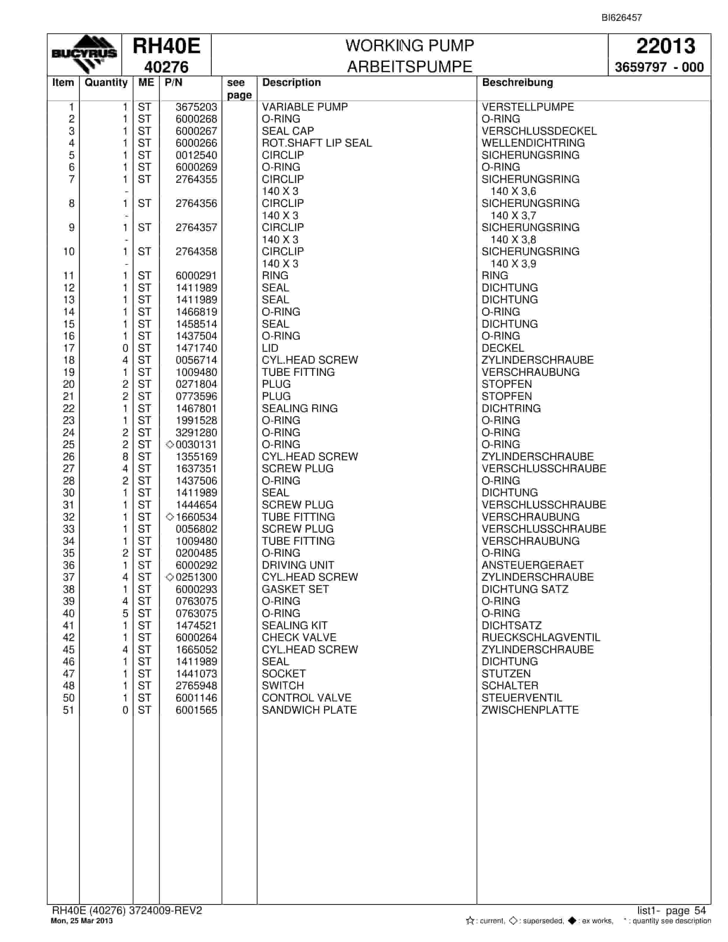 Bucyrus RH40E Hydraulic Excavator Parts Catalog BI626457-2