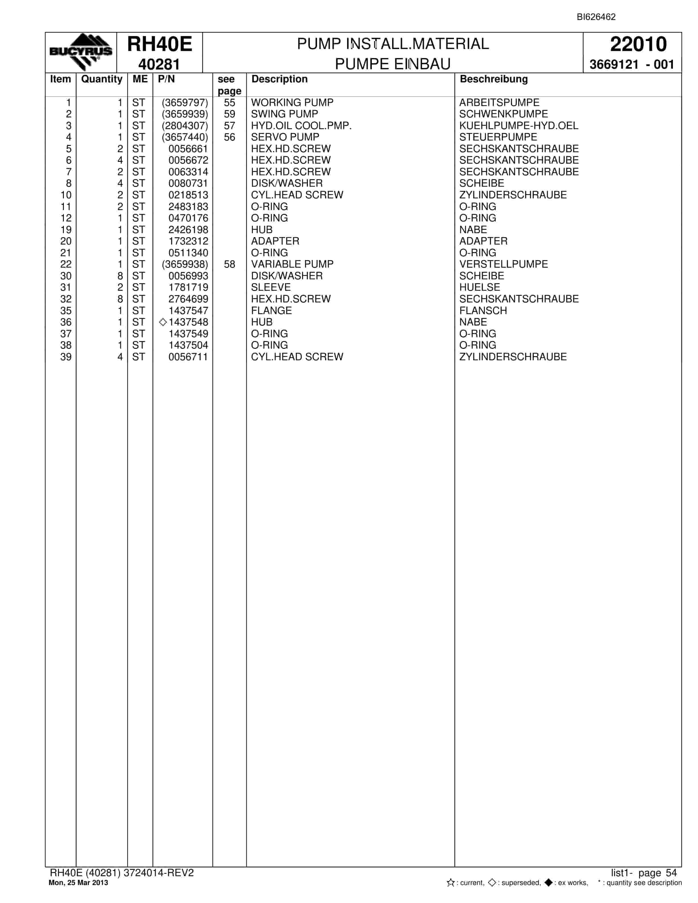 Bucyrus RH40E Hydraulic Excavator Parts Catalog BI626462-2