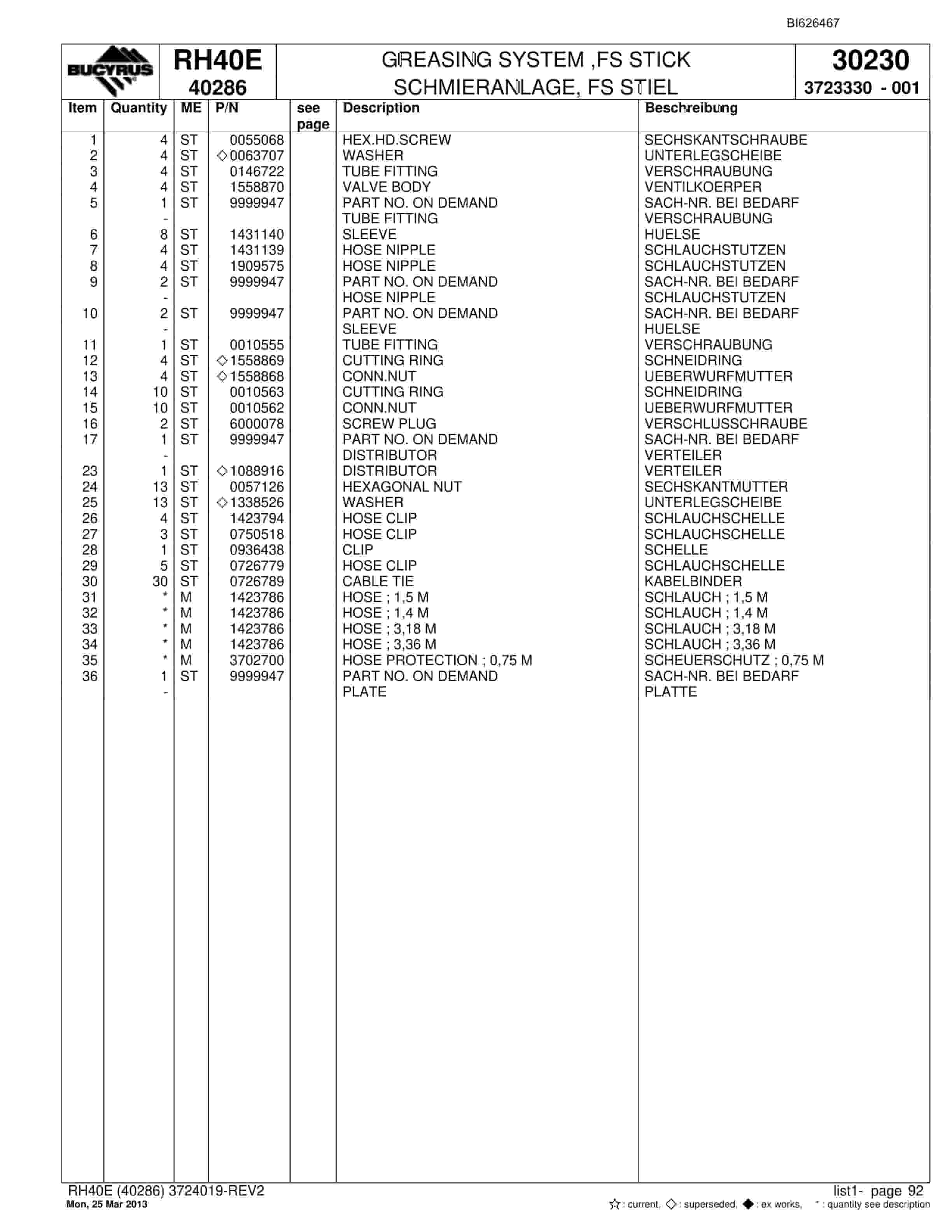 Bucyrus RH40E Hydraulic Excavator Parts Catalog BI626467-4