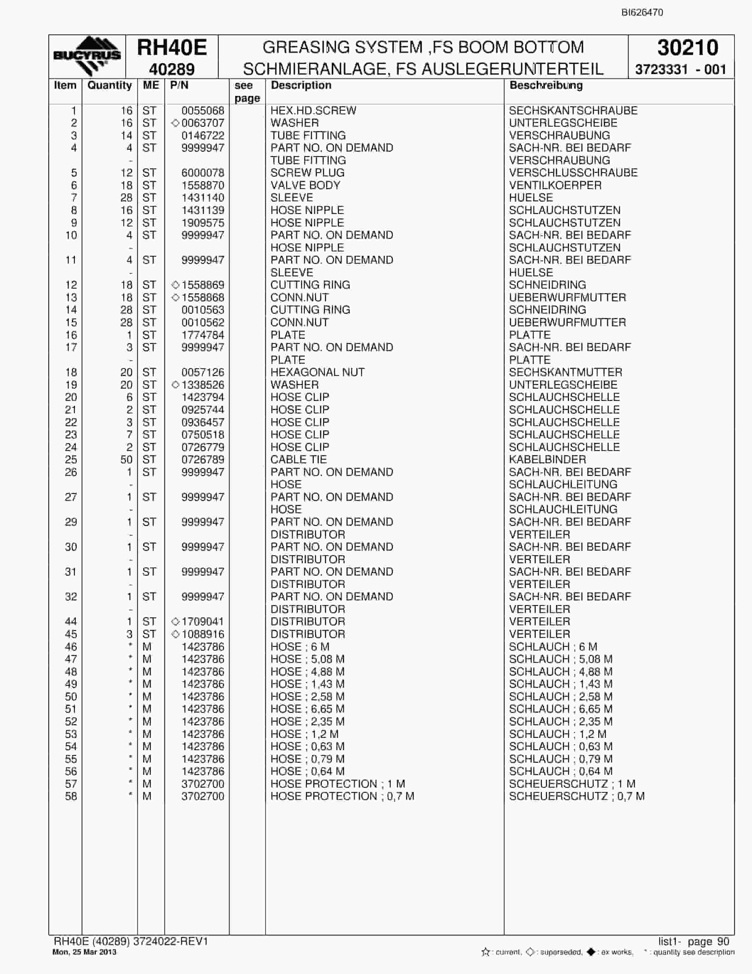 Bucyrus RH40E Hydraulic Excavator Parts Catalog BI626470-4