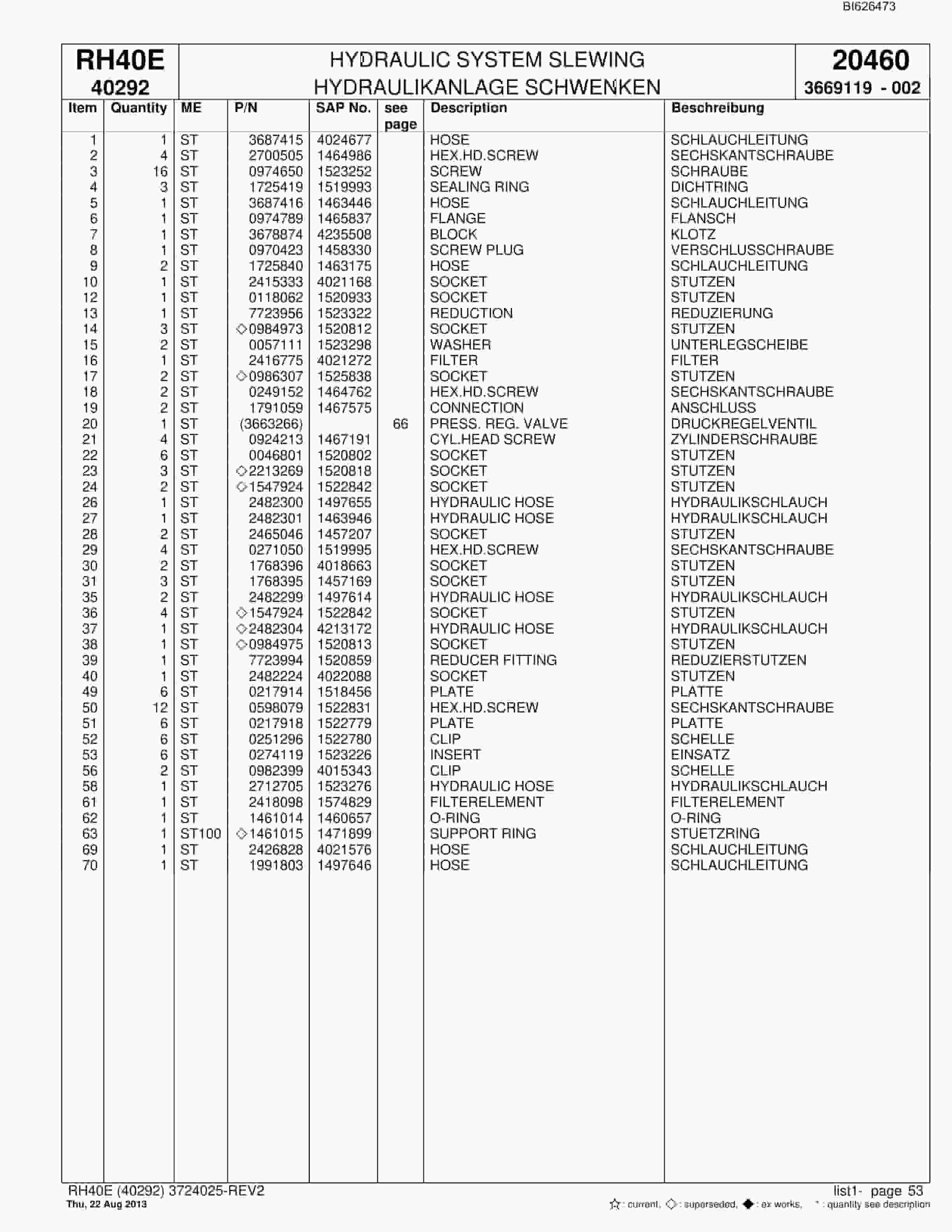 Bucyrus RH40E Hydraulic Excavator Parts Catalog BI626473-2