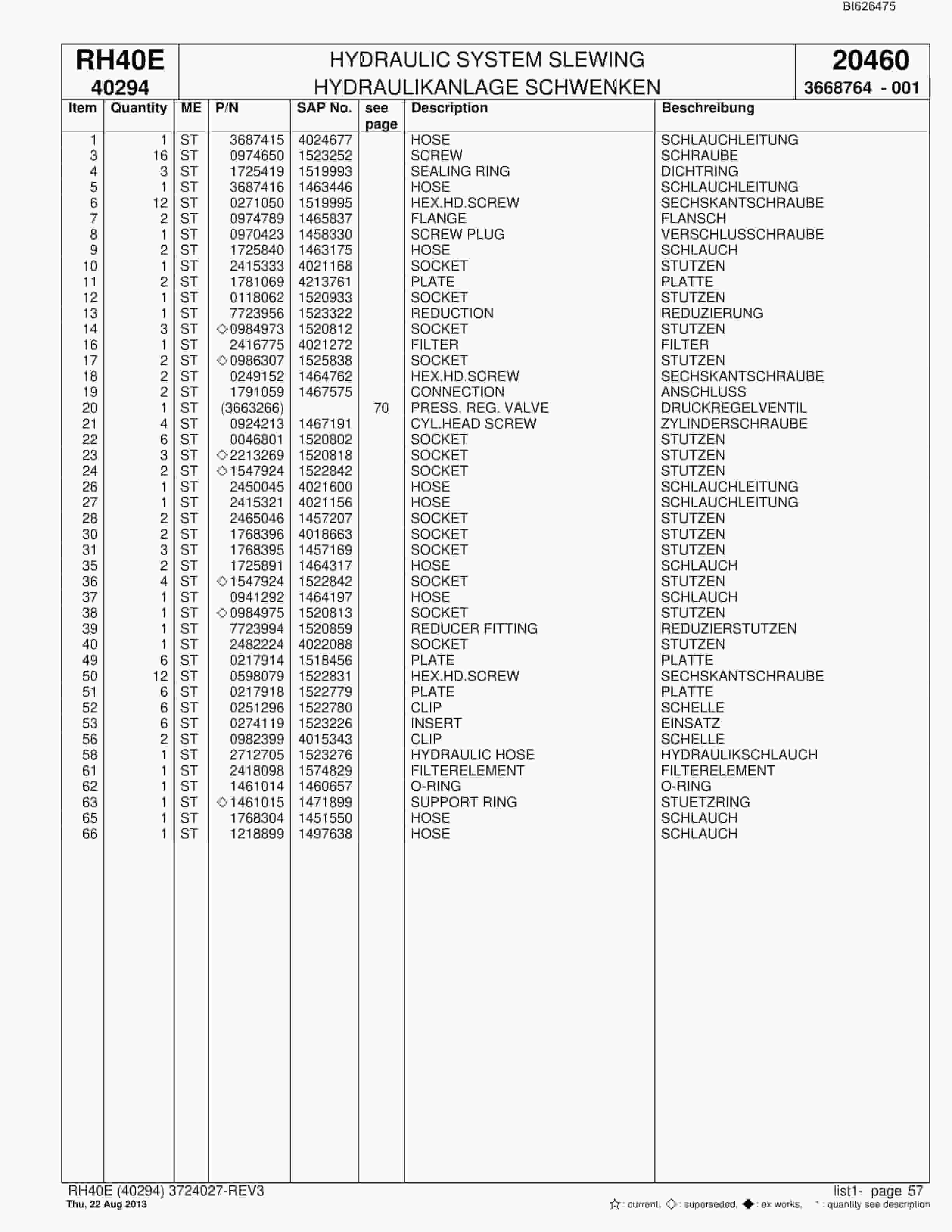 Bucyrus RH40E Hydraulic Excavator Parts Catalog BI626475-2