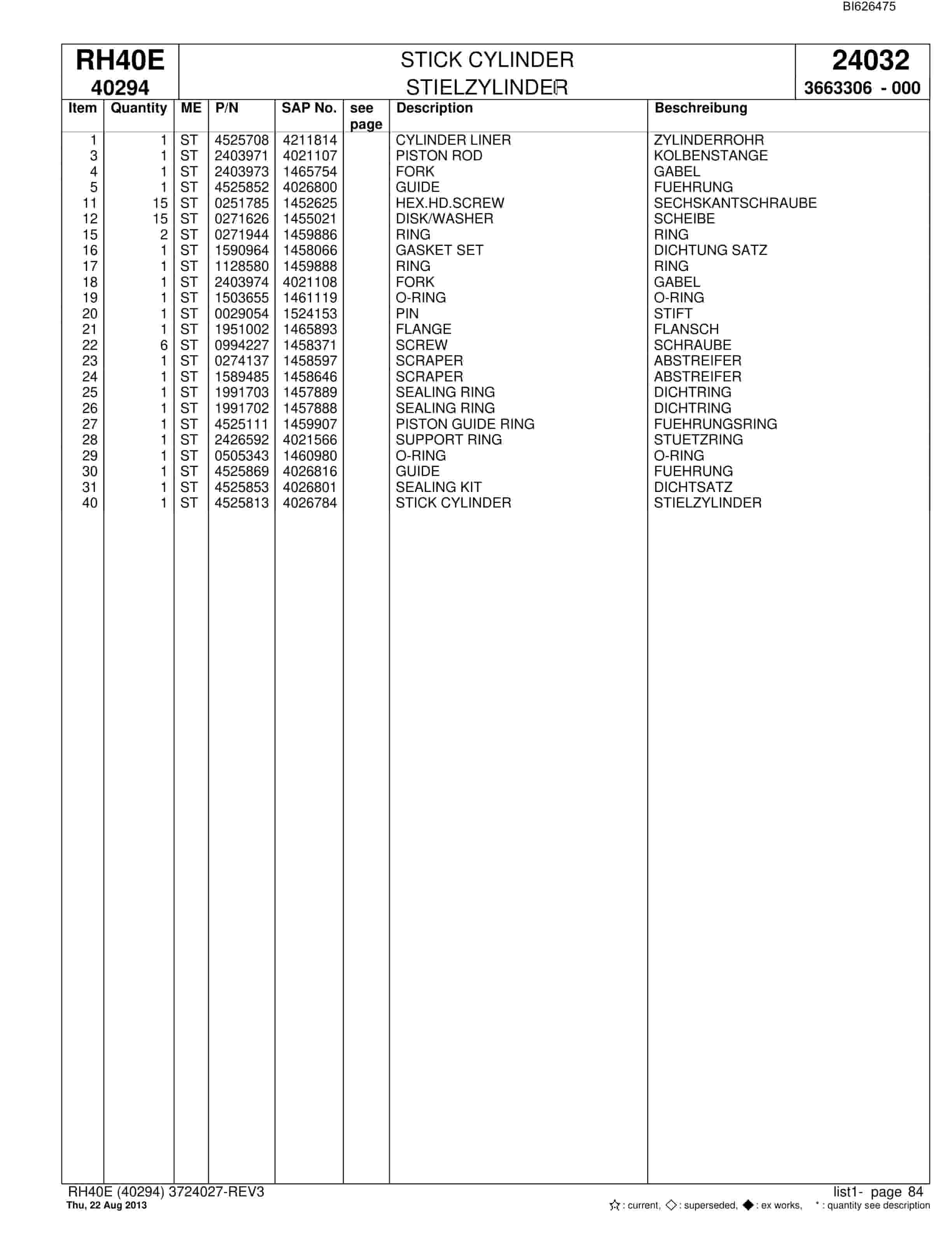 Bucyrus RH40E Hydraulic Excavator Parts Catalog BI626475-3