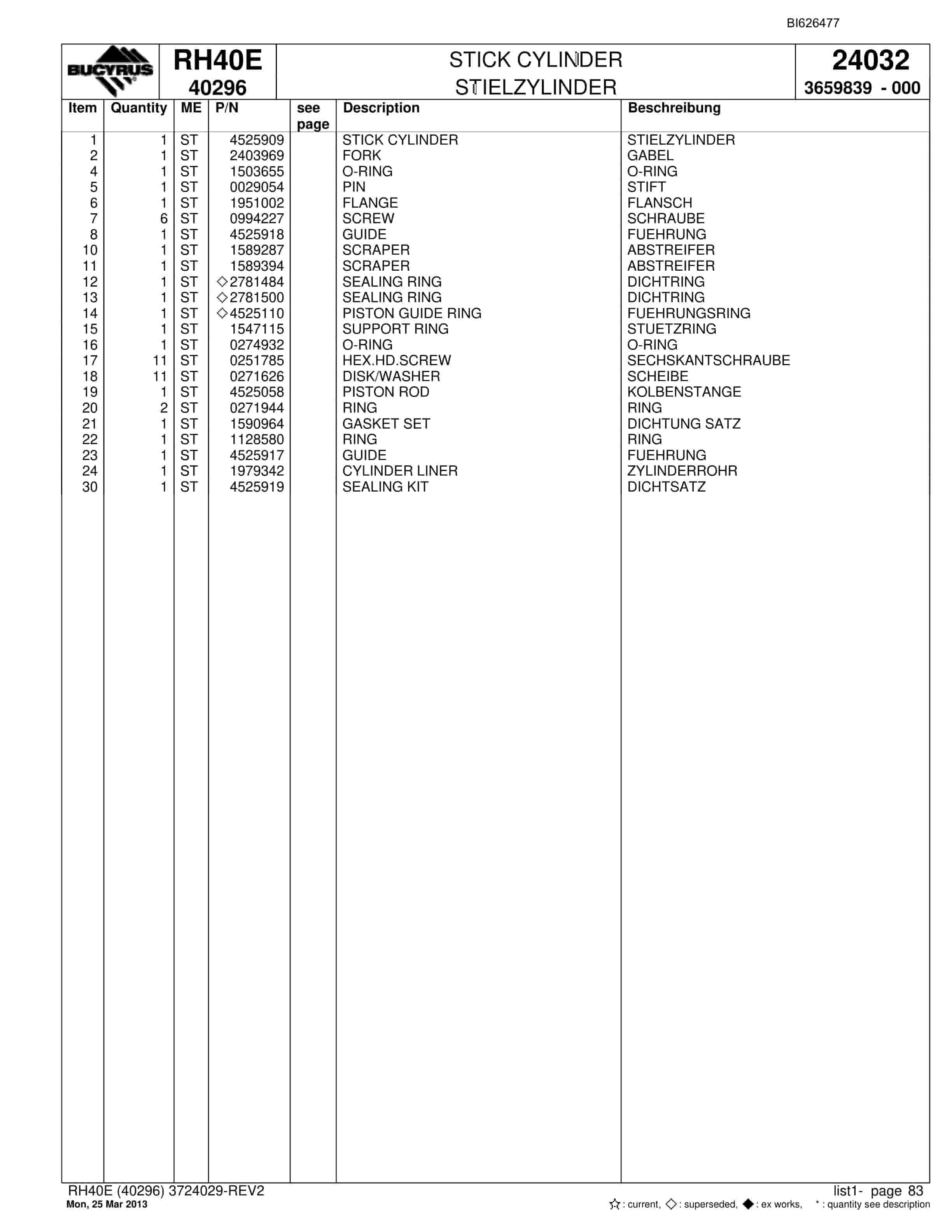Bucyrus RH40E Hydraulic Excavator Parts Catalog BI626477-3