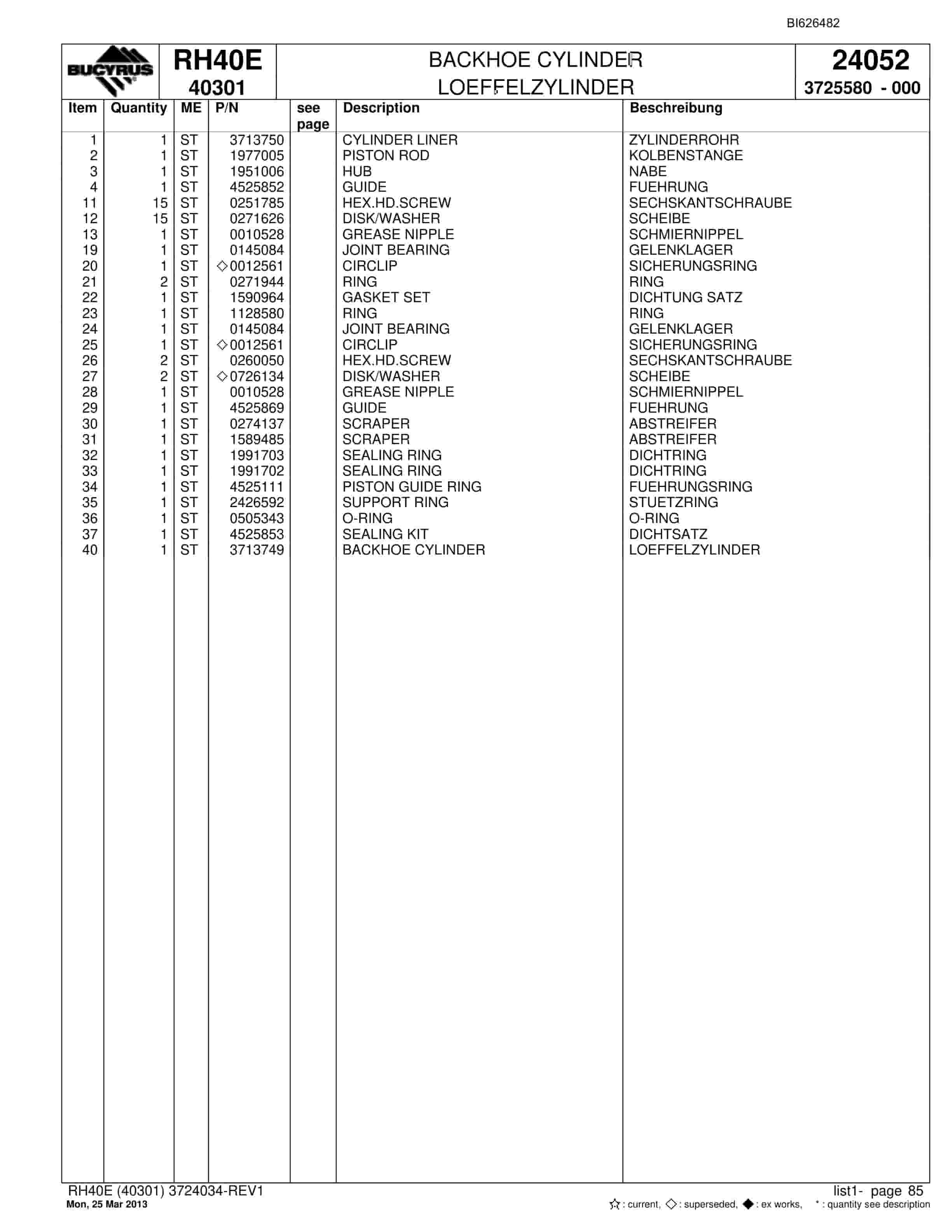 Bucyrus RH40E Hydraulic Excavator Parts Catalog BI626482-3