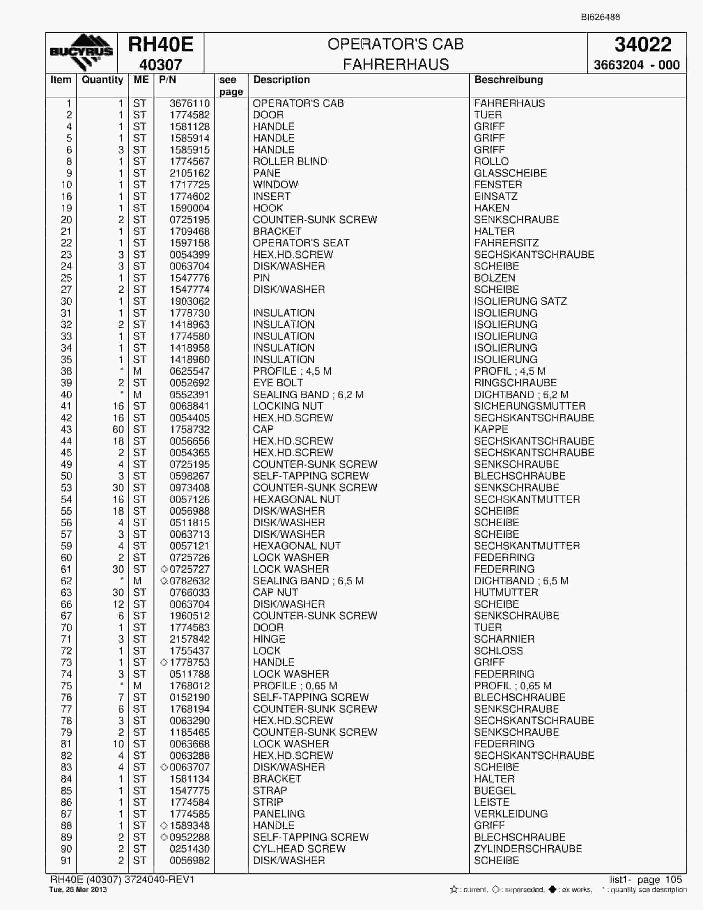 Bucyrus RH40E Hydraulic Excavator Parts Catalog BI626488-5