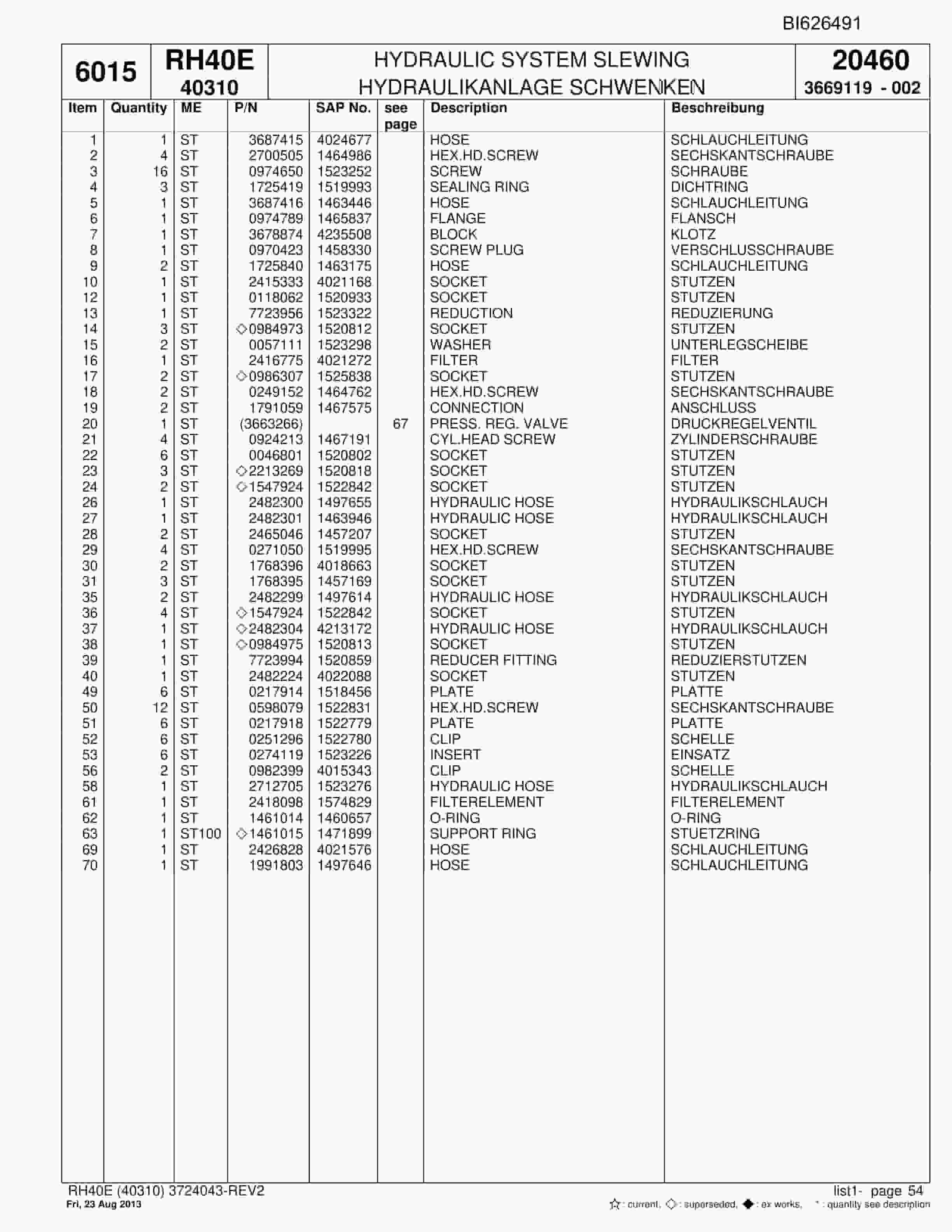 Bucyrus RH40E Hydraulic Excavator Parts Catalog BI626491-2