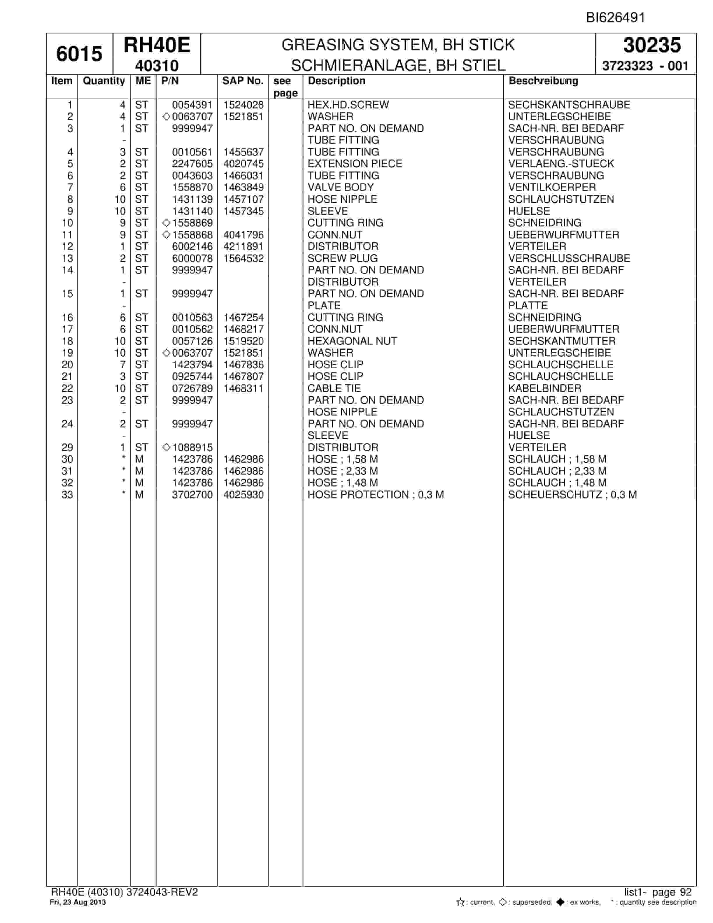 Bucyrus RH40E Hydraulic Excavator Parts Catalog BI626491-4