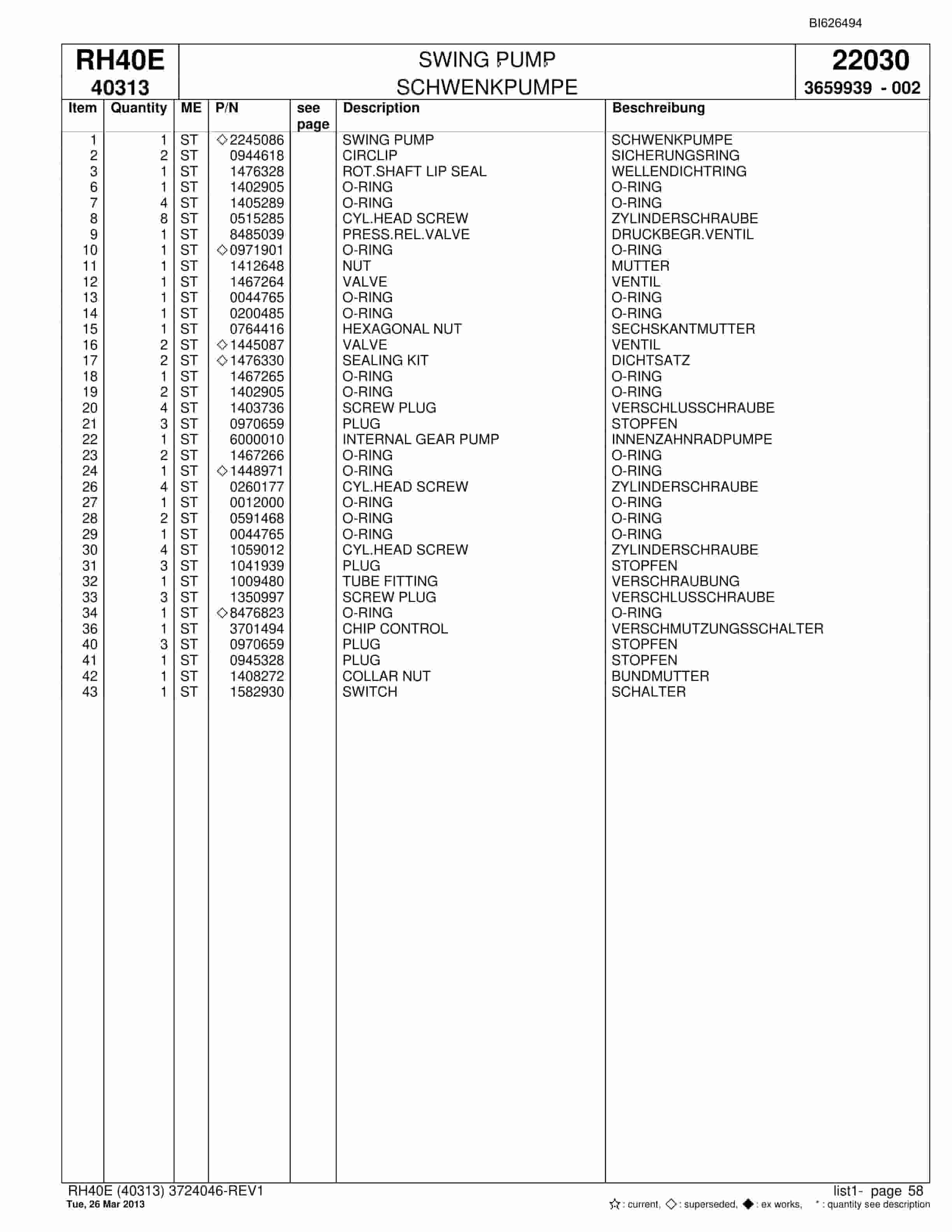 Bucyrus RH40E Hydraulic Excavator Parts Catalog BI626494-2