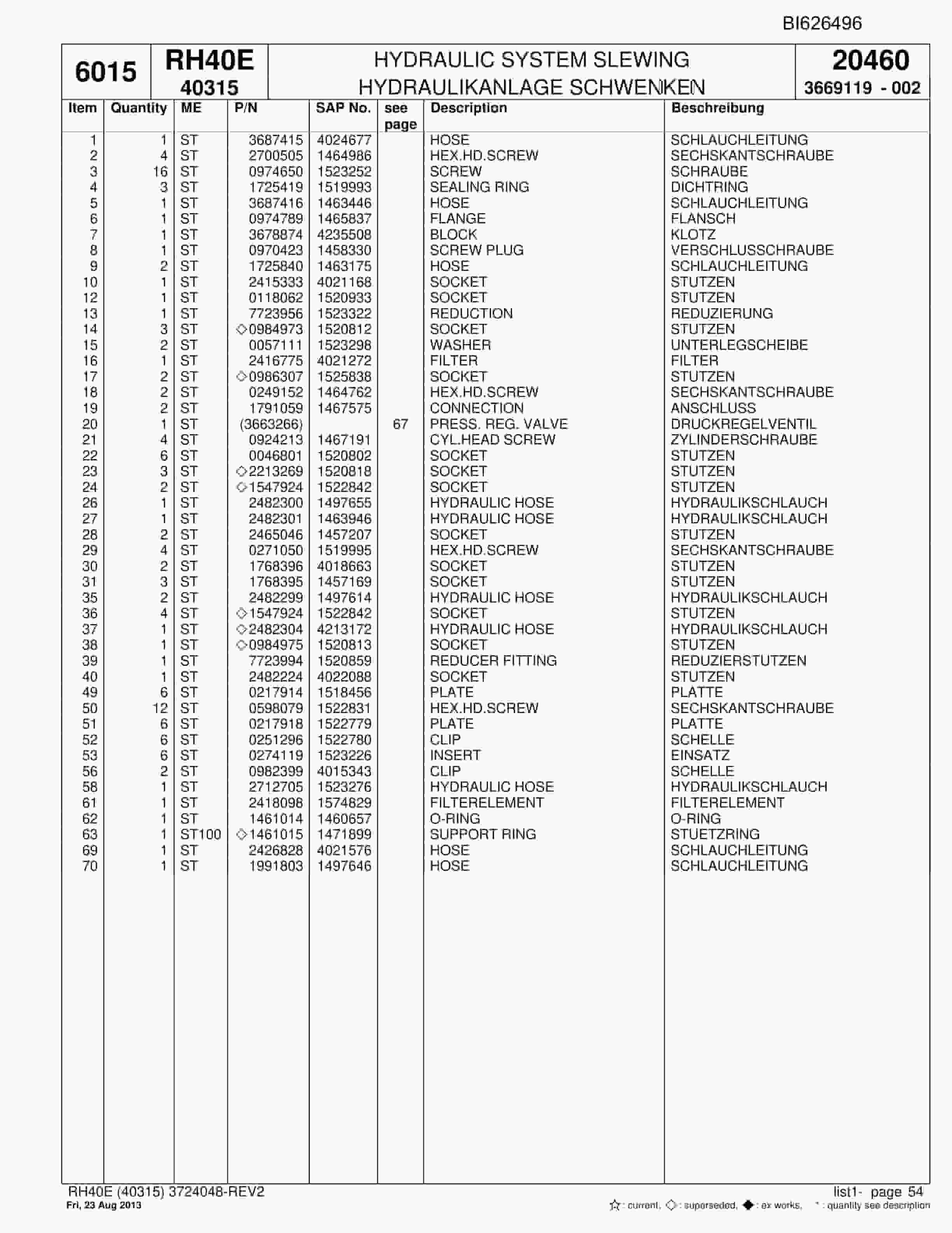 Bucyrus RH40E Hydraulic Excavator Parts Catalog BI626496-2