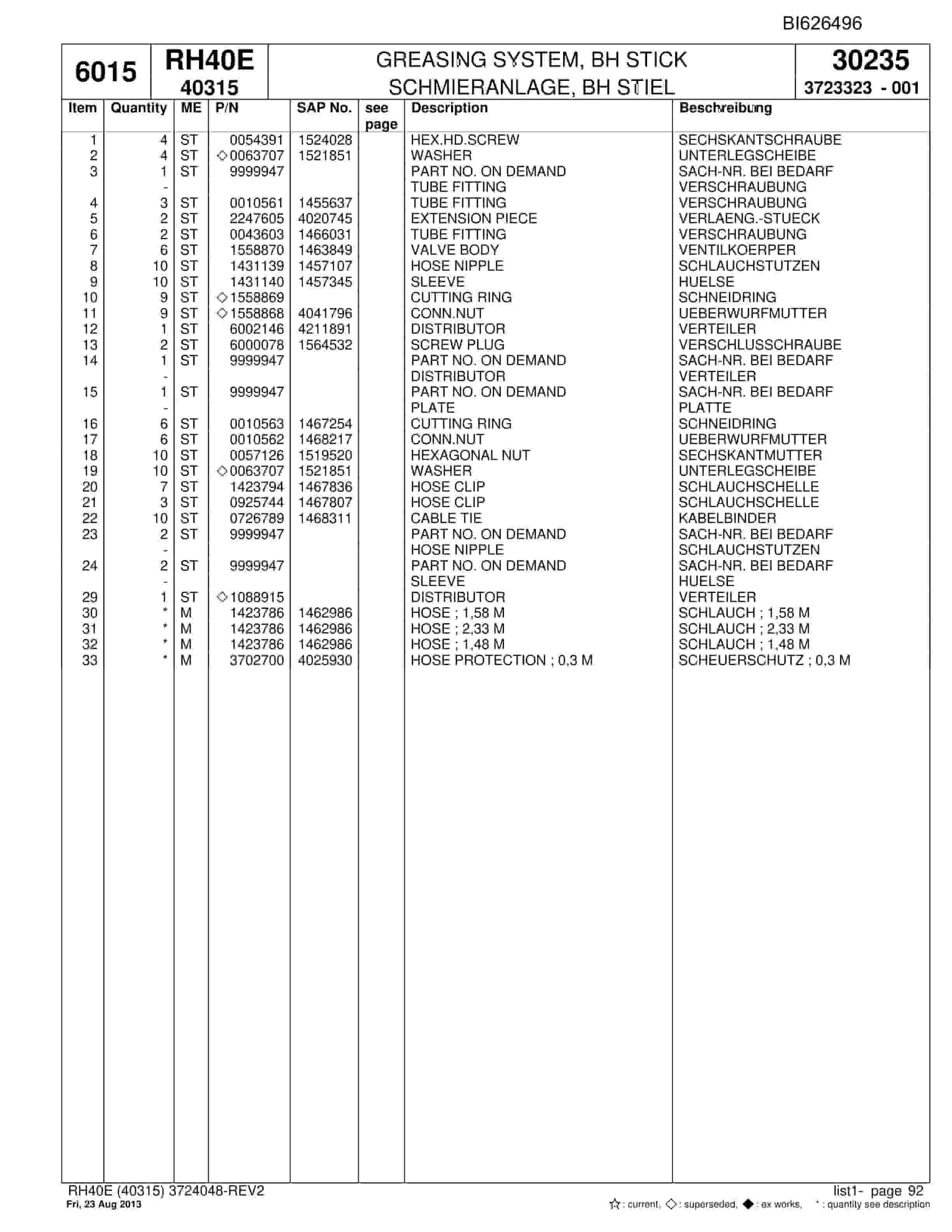 Bucyrus RH40E Hydraulic Excavator Parts Catalog BI626496-4