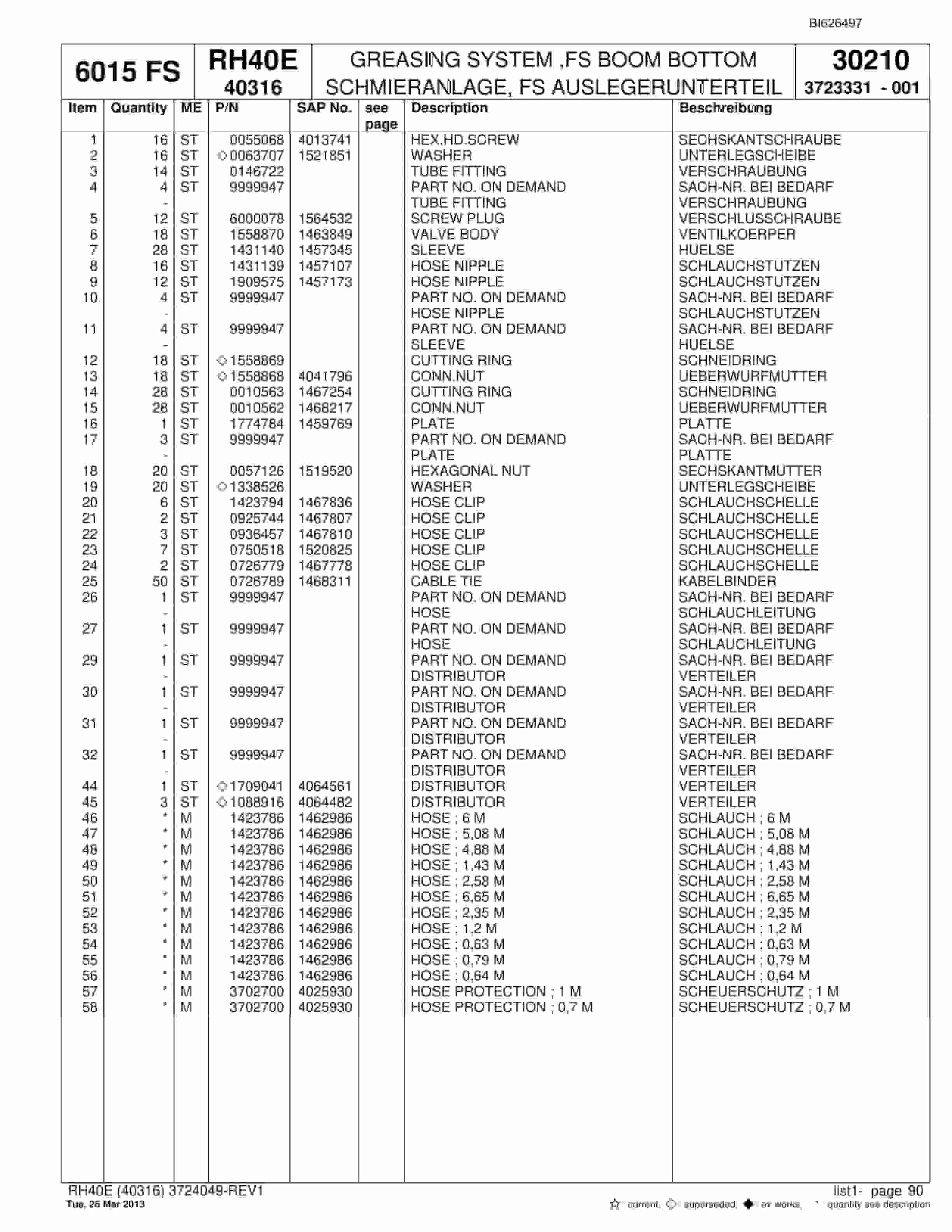 Bucyrus RH40E Hydraulic Excavator Parts Catalog BI626497-4
