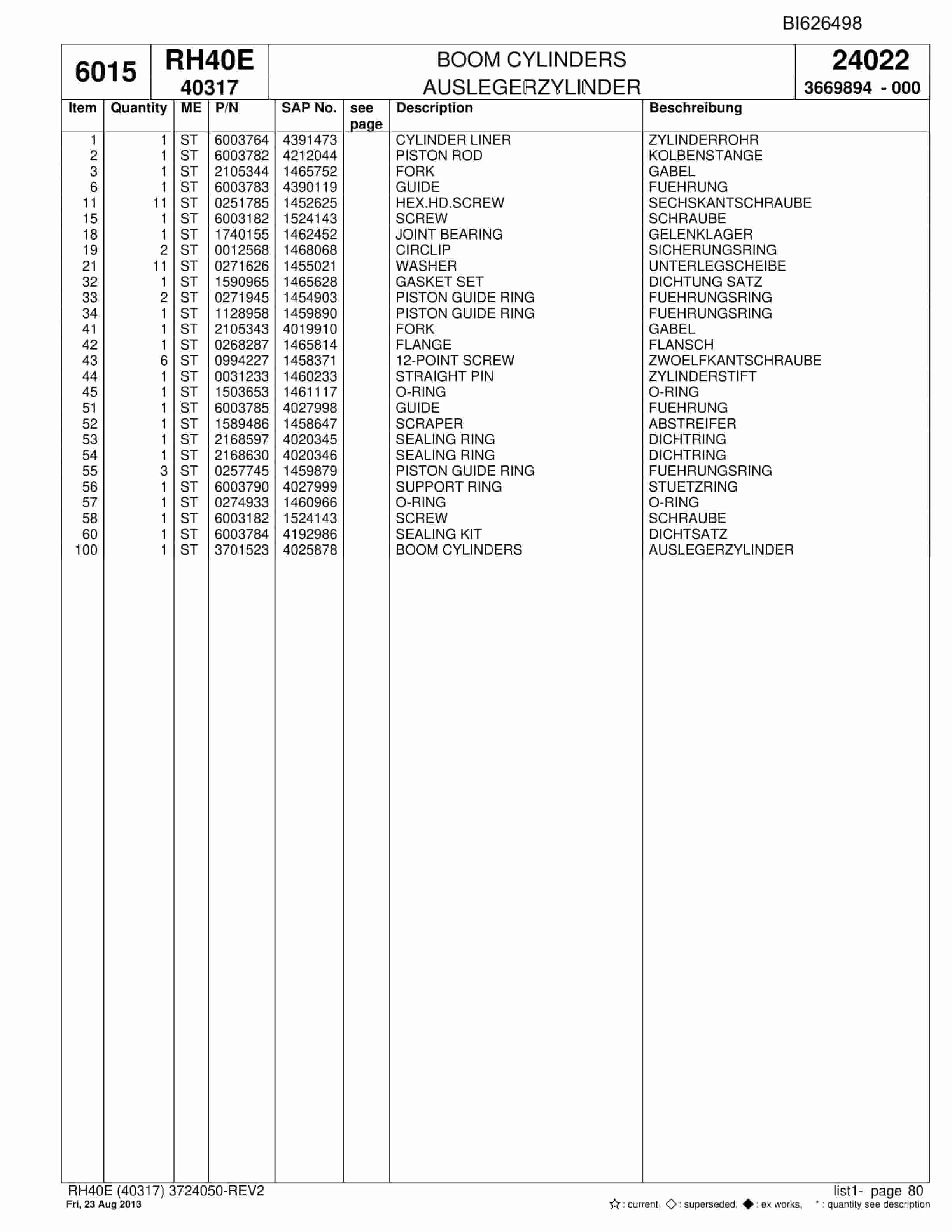 Bucyrus RH40E Hydraulic Excavator Parts Catalog BI626498-3