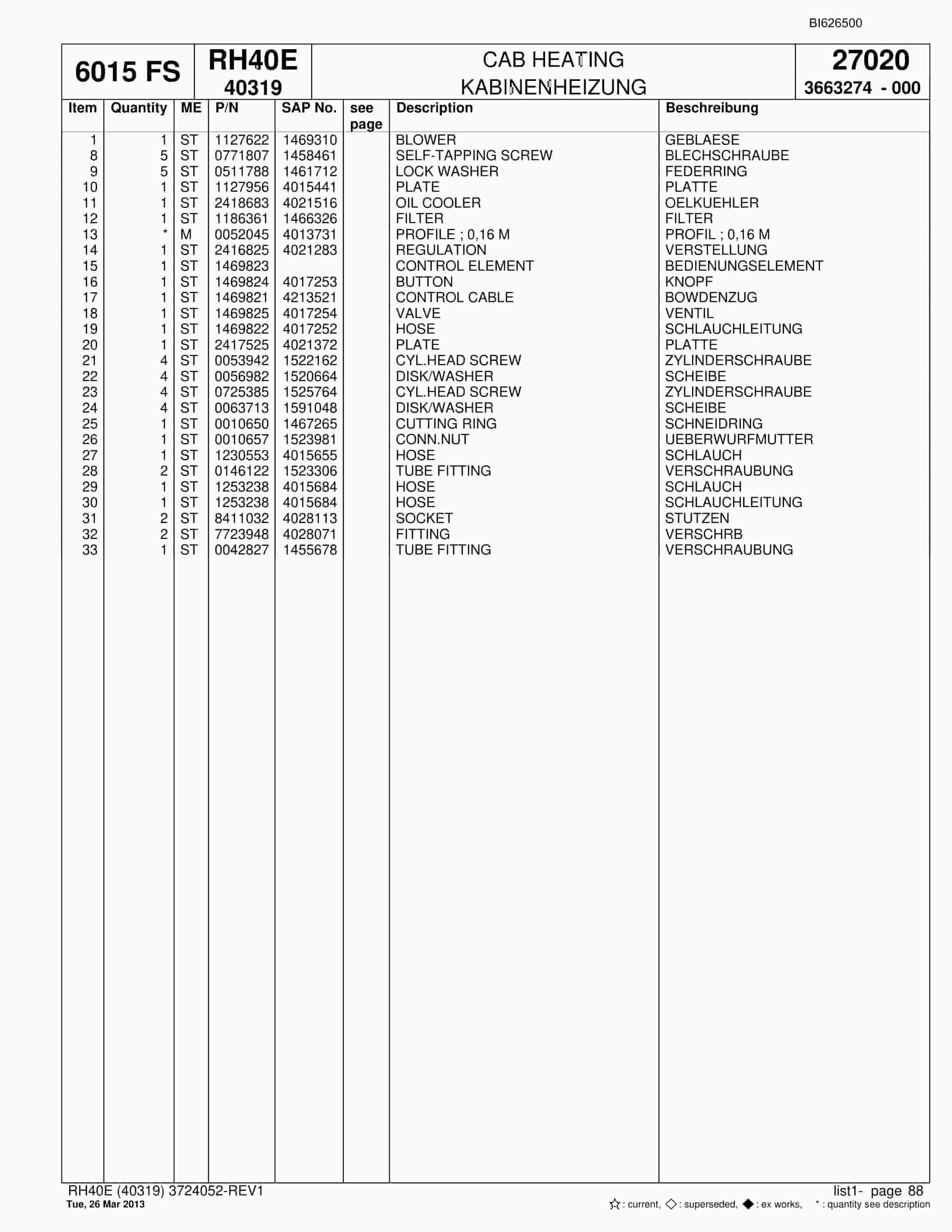 Bucyrus RH40E Hydraulic Excavator Parts Catalog BI626500-3