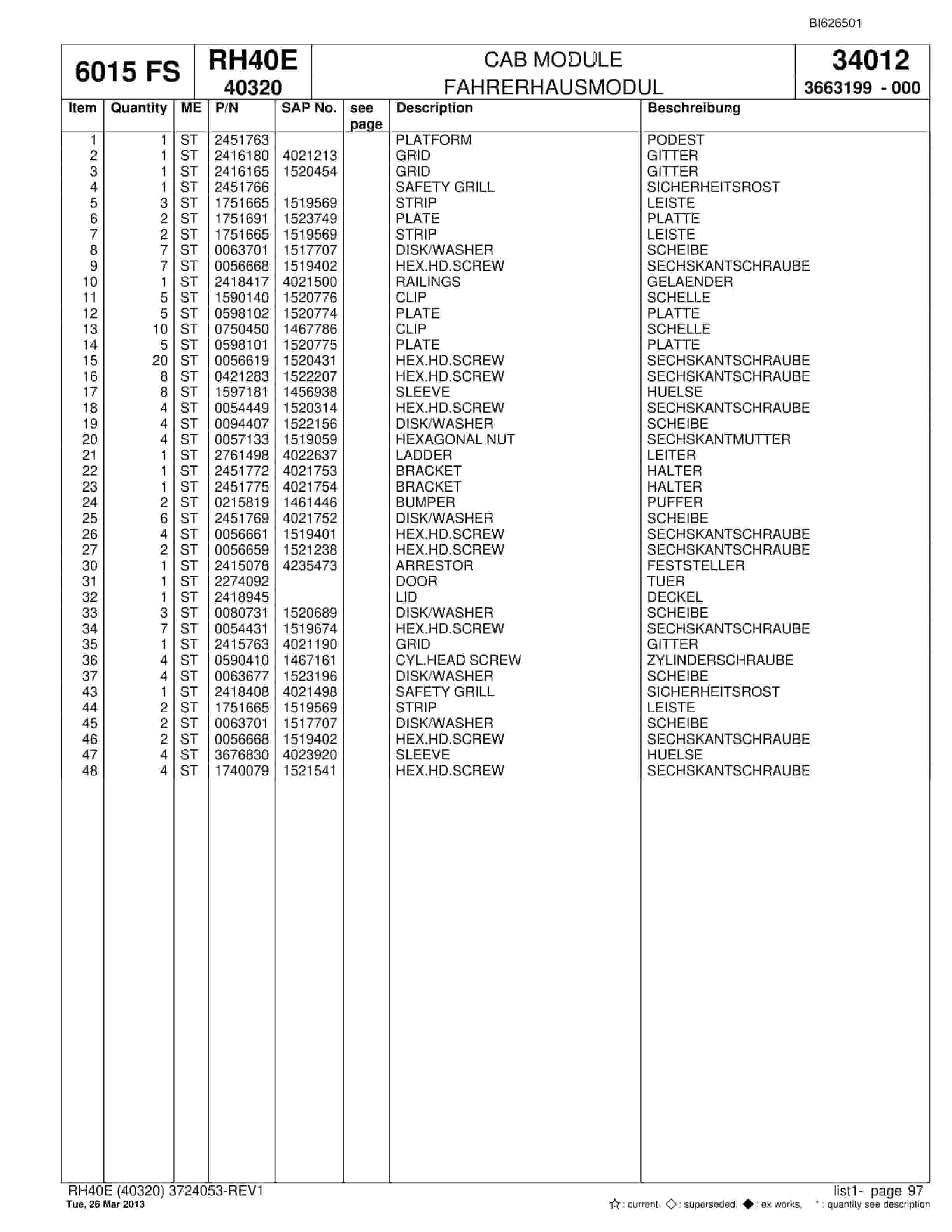 Bucyrus RH40E Hydraulic Excavator Parts Catalog BI626501-5