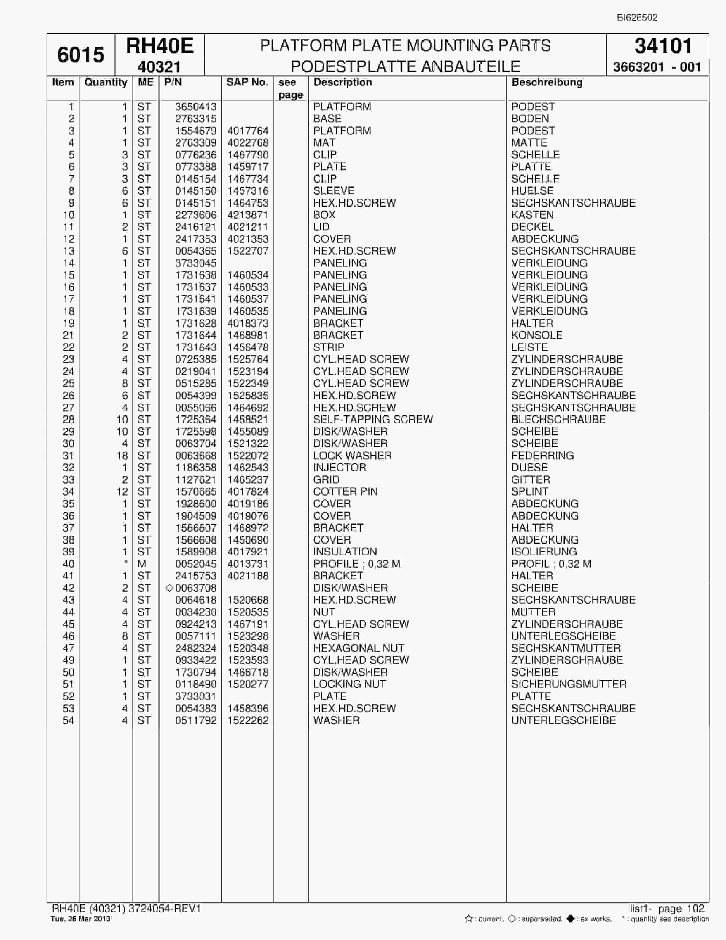 Bucyrus RH40E Hydraulic Excavator Parts Catalog BI626502-5