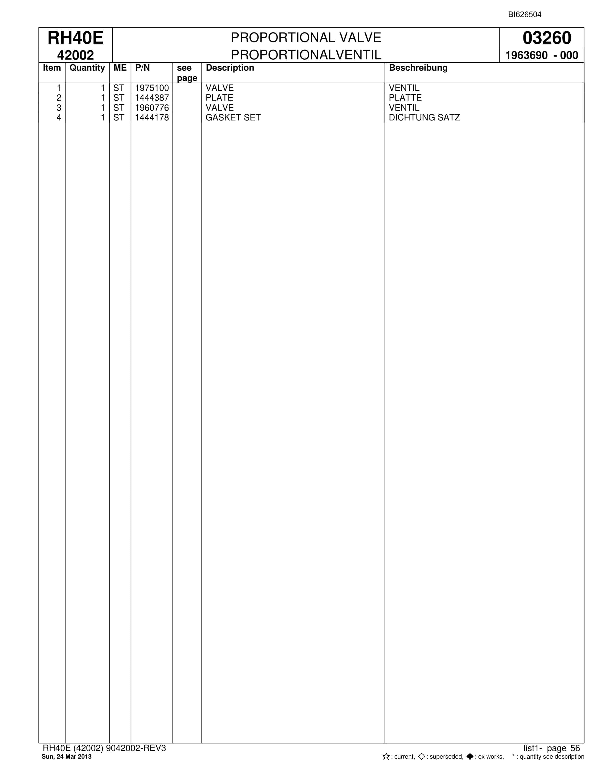 Bucyrus RH40E Hydraulic Excavator Parts Catalog BI626504-5
