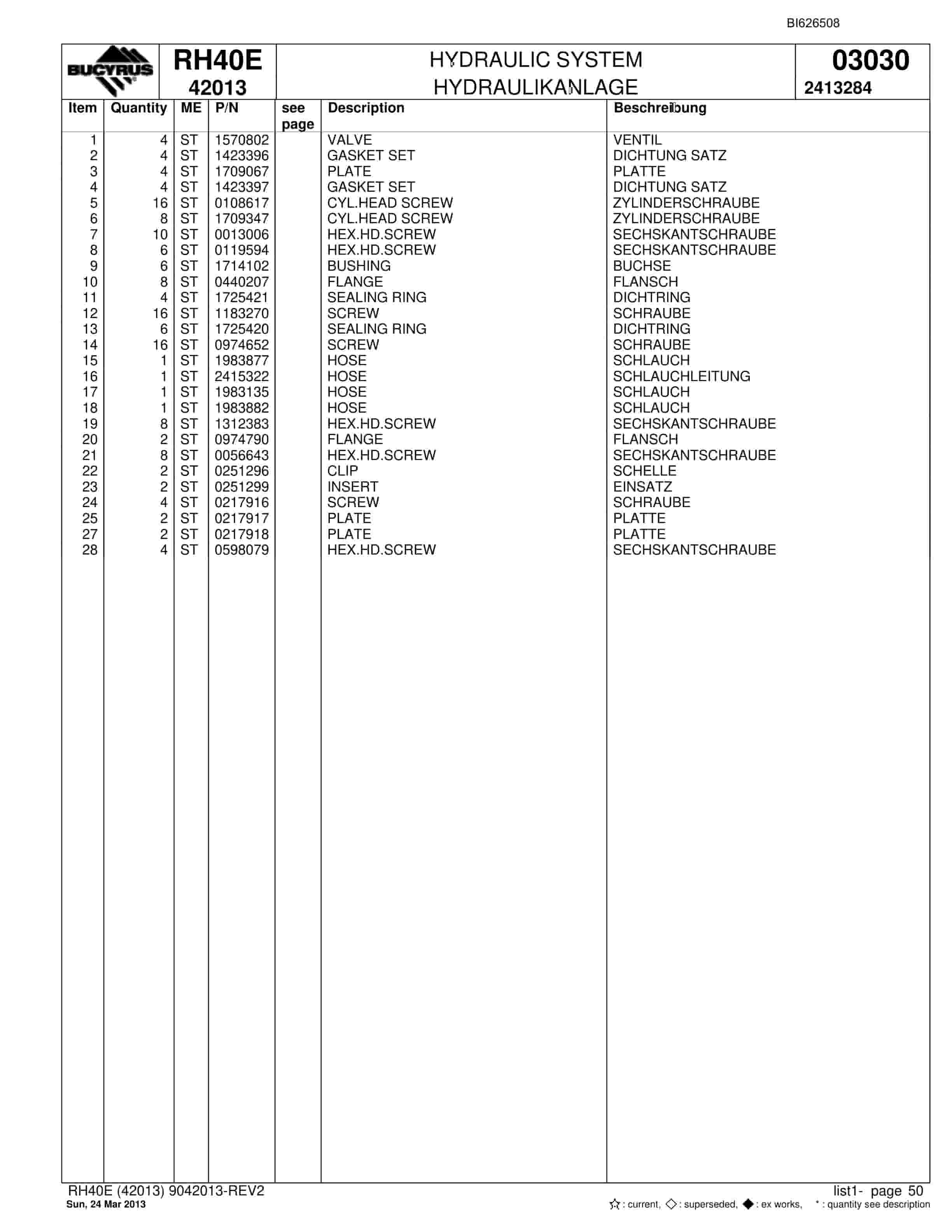 Bucyrus RH40E Hydraulic Excavator Parts Catalog BI626508-2