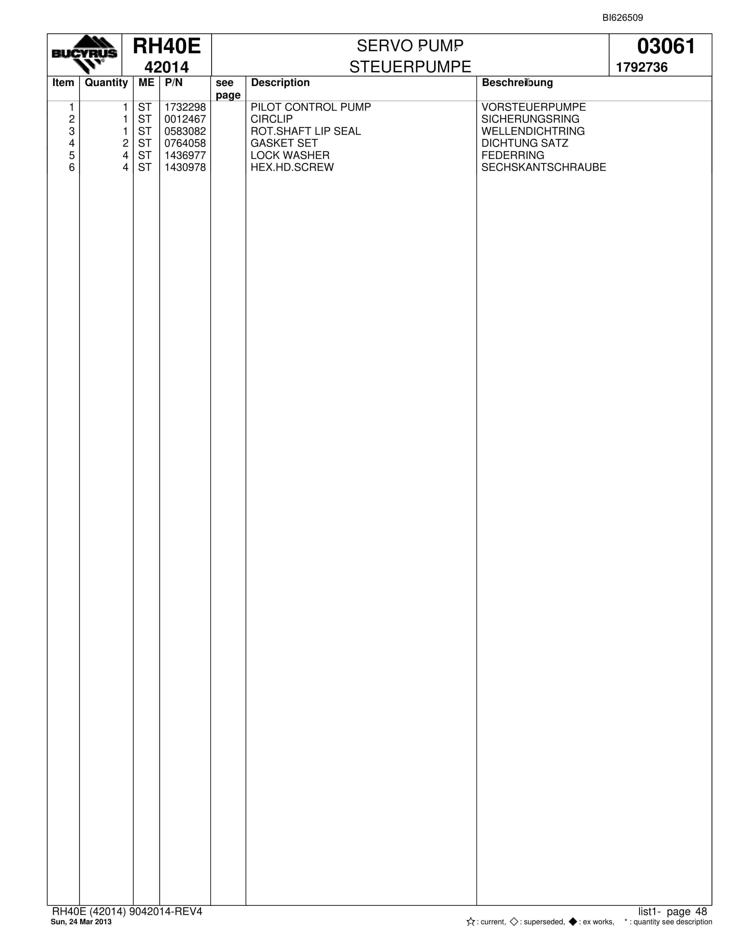Bucyrus RH40E Hydraulic Excavator Parts Catalog BI626509-3